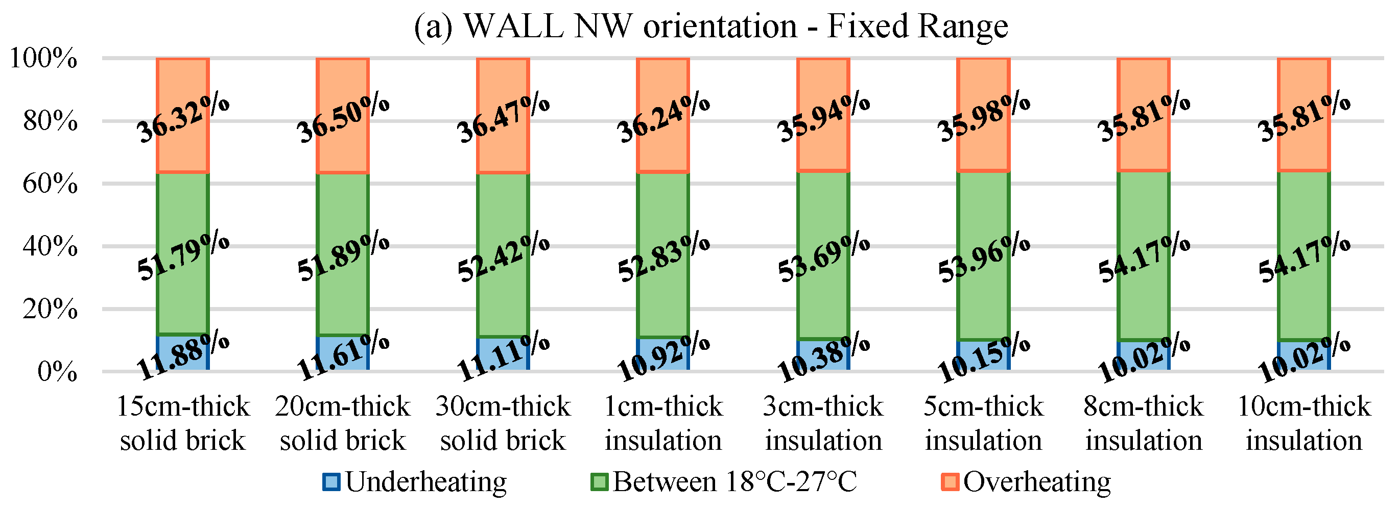 Energies 12 00427 g014a