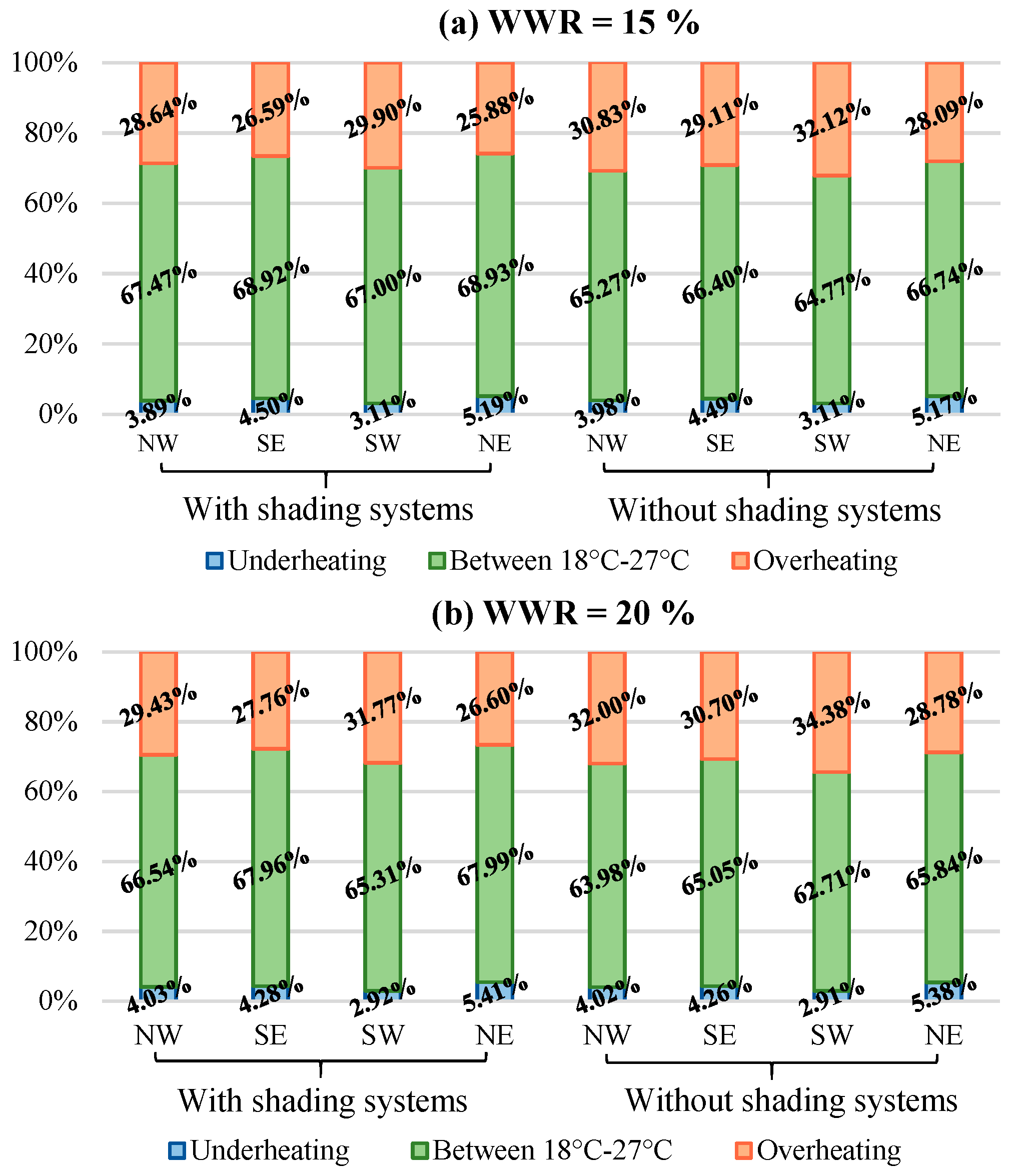 Energies 12 00427 g017a