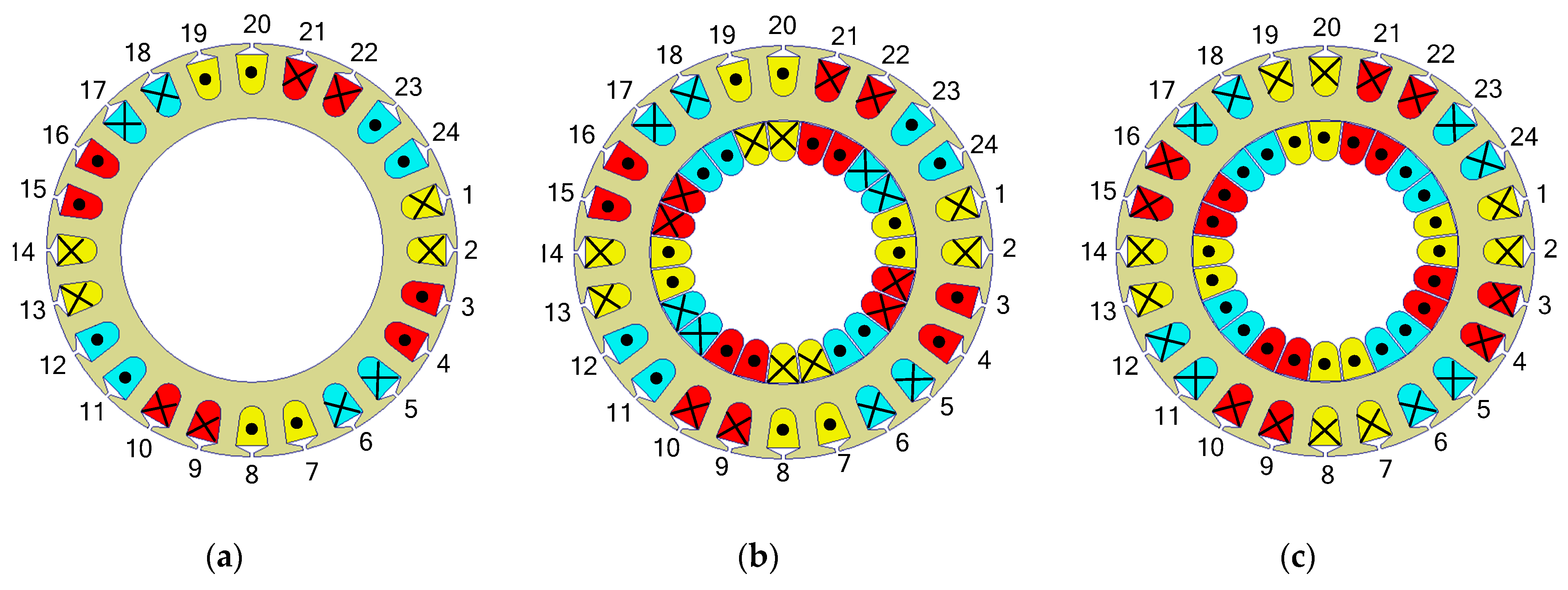 Energies 12 00432 g002