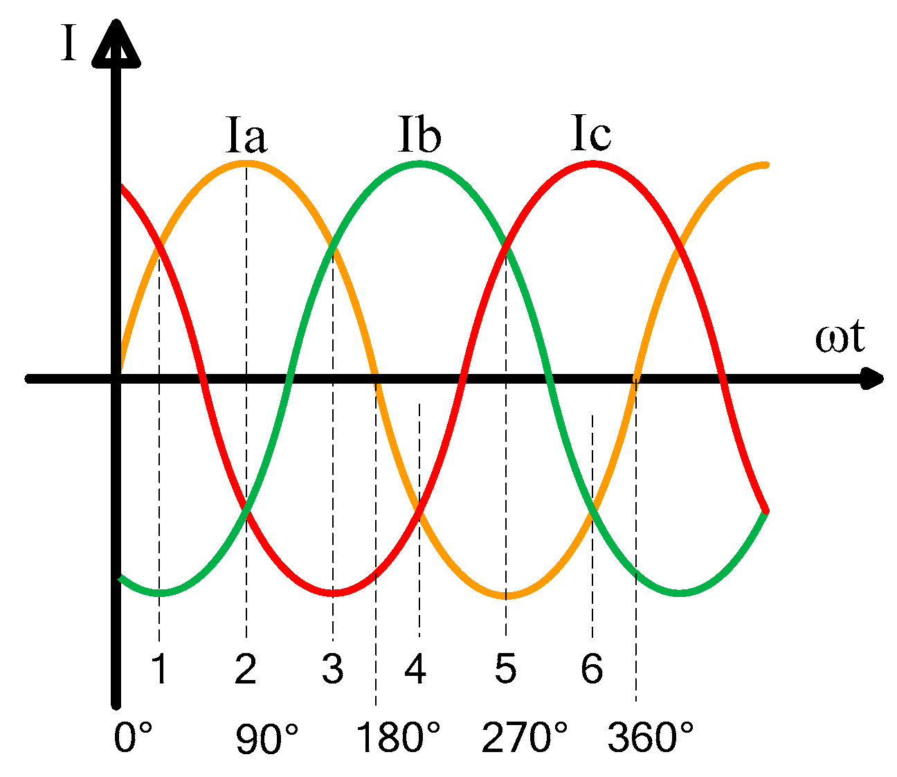 Energies 12 00432 g003