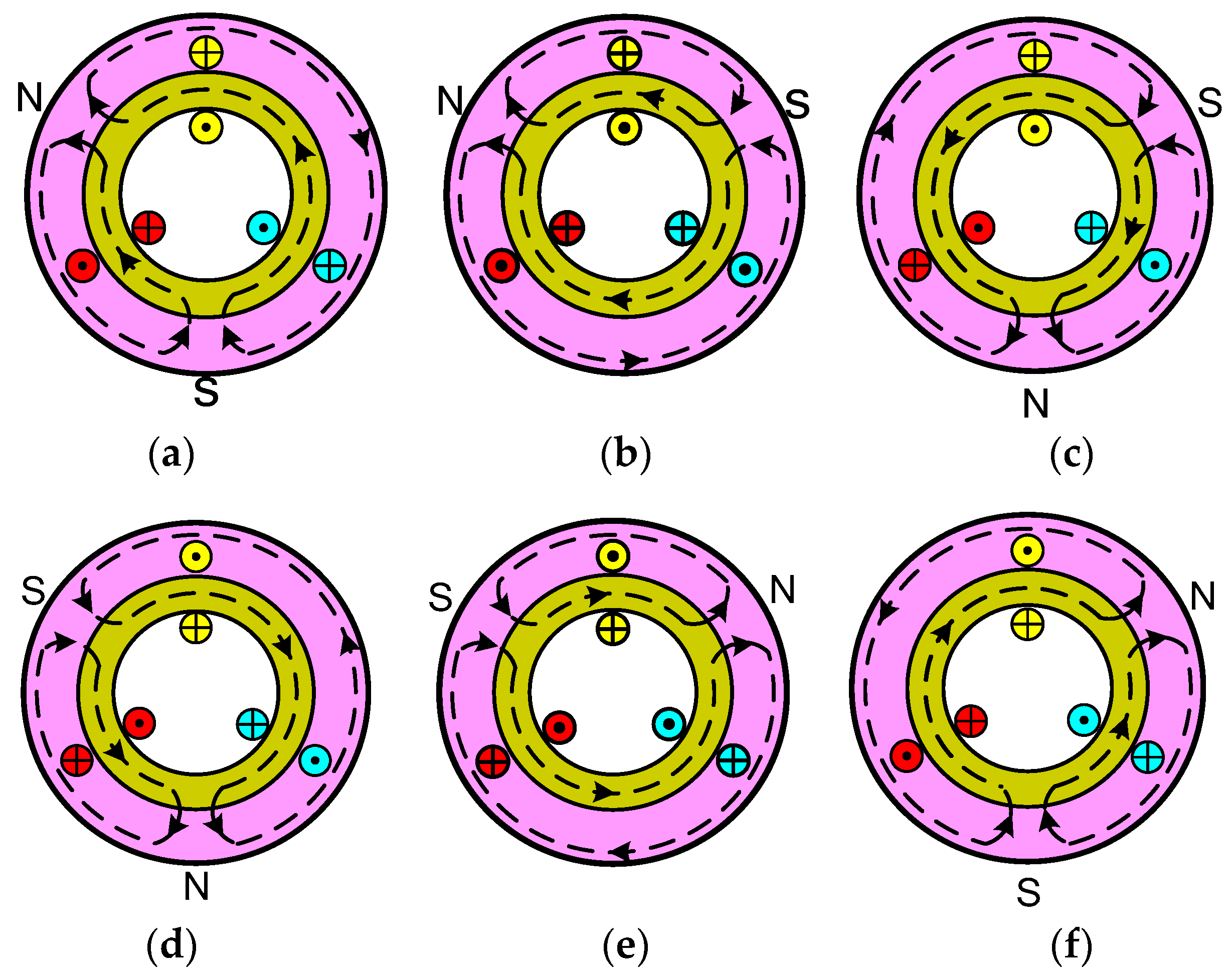Energies 12 00432 g004
