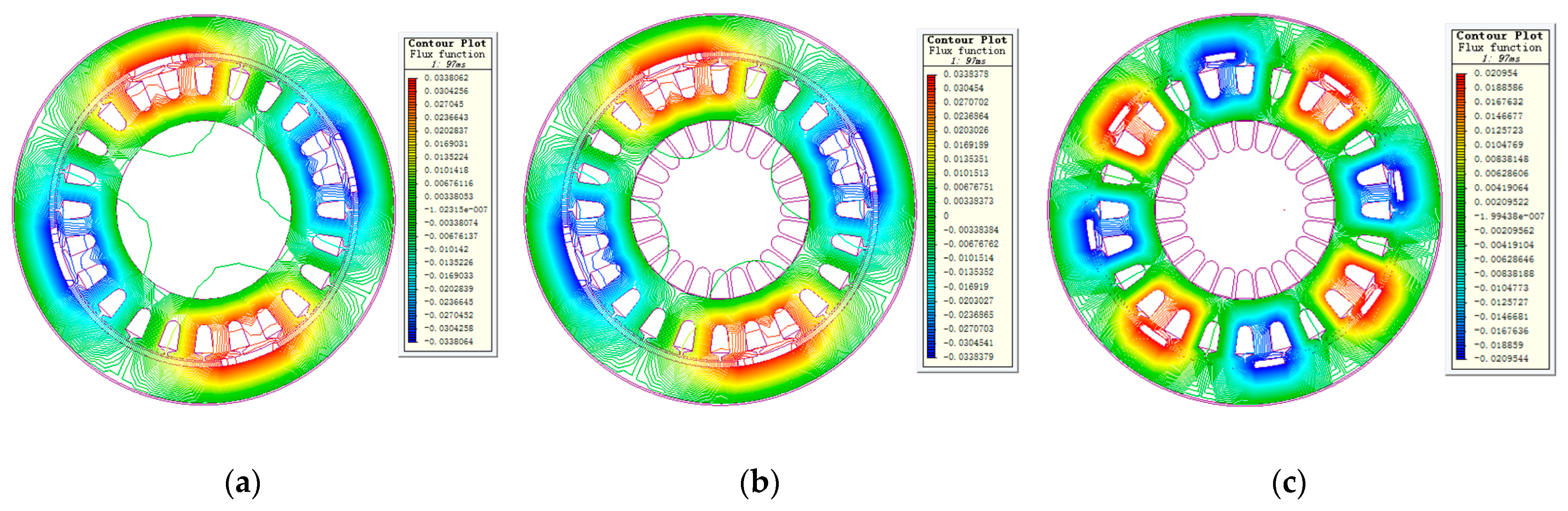 Energies 12 00432 g008