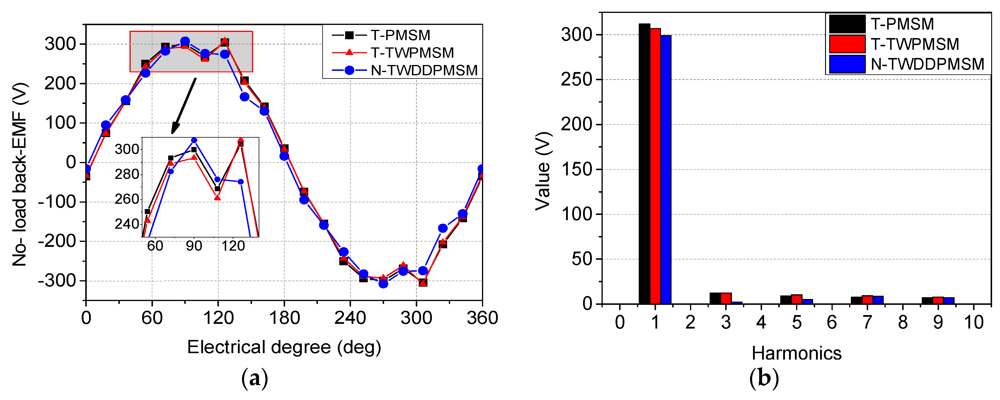 Energies 12 00432 g010