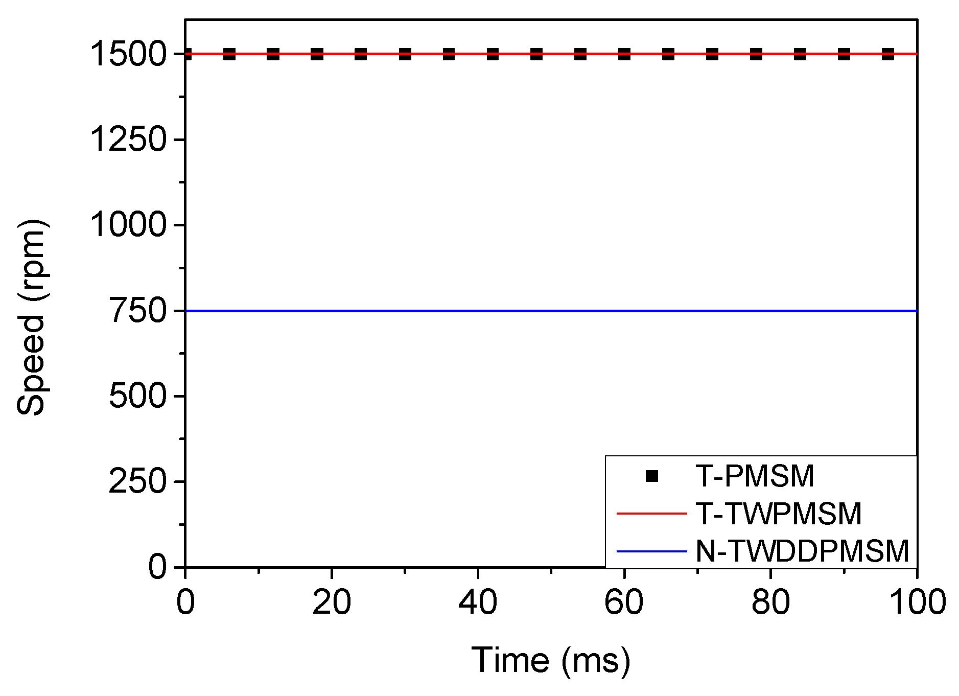 Energies 12 00432 g013
