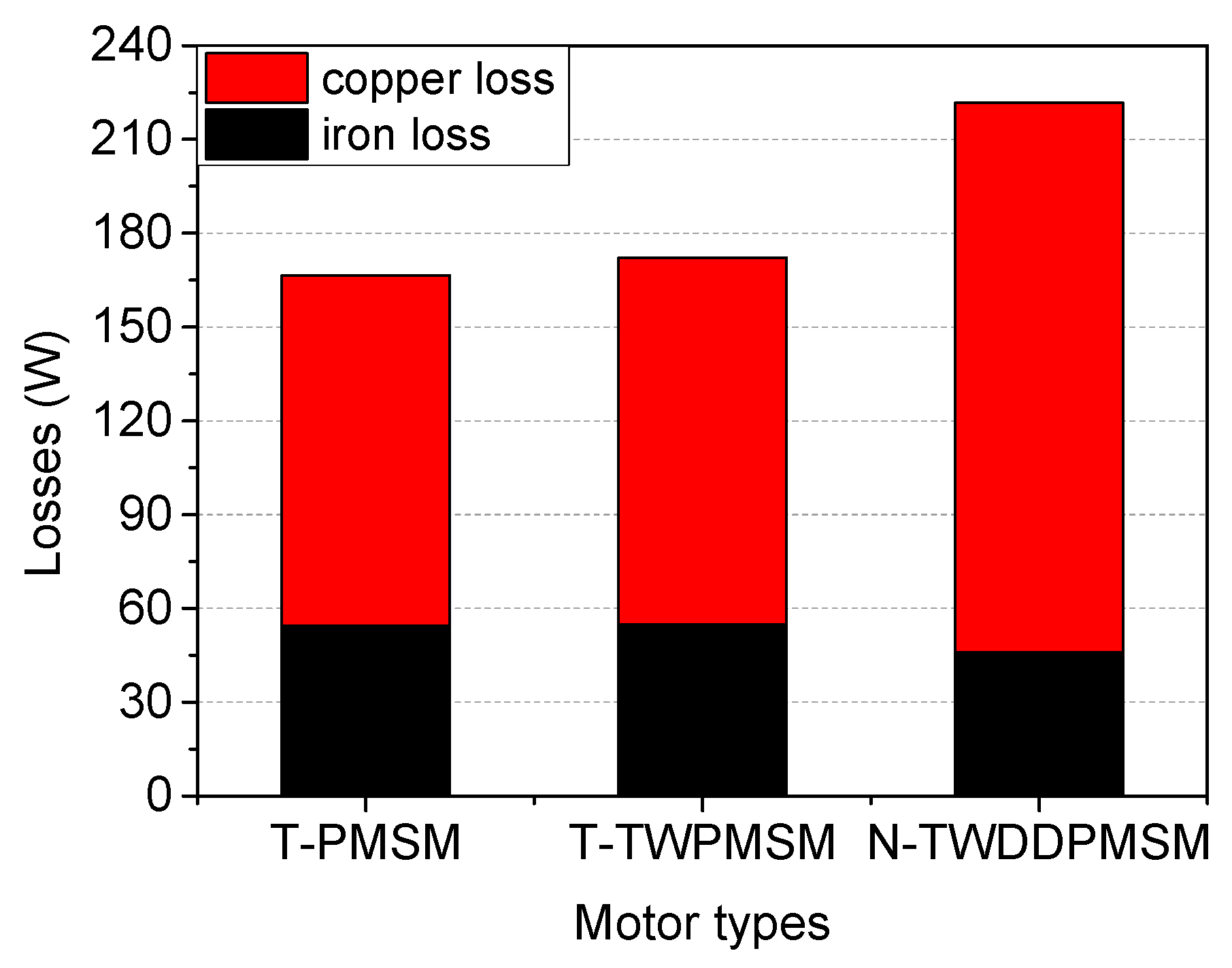 Energies 12 00432 g015