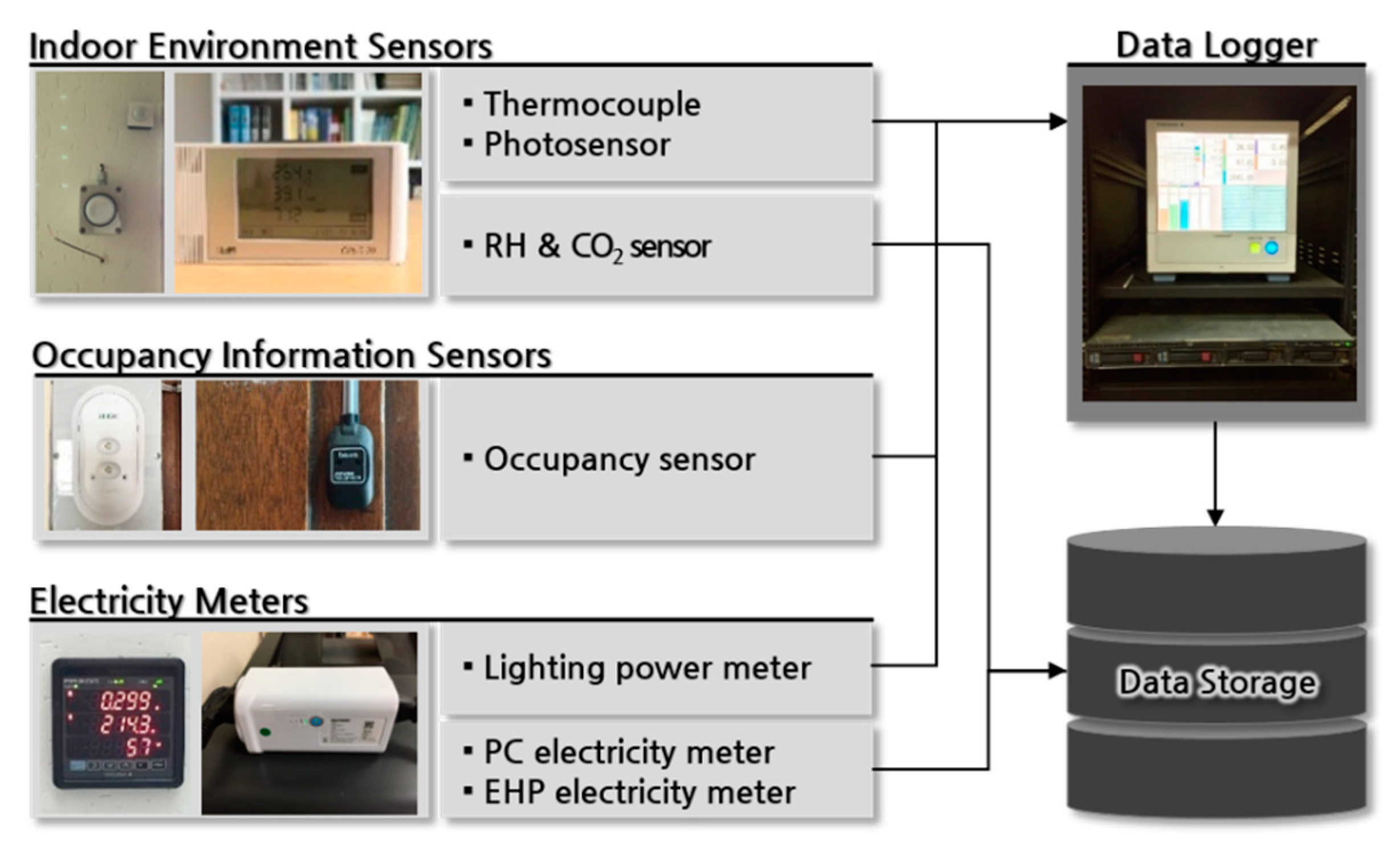Energies 12 00433 g002