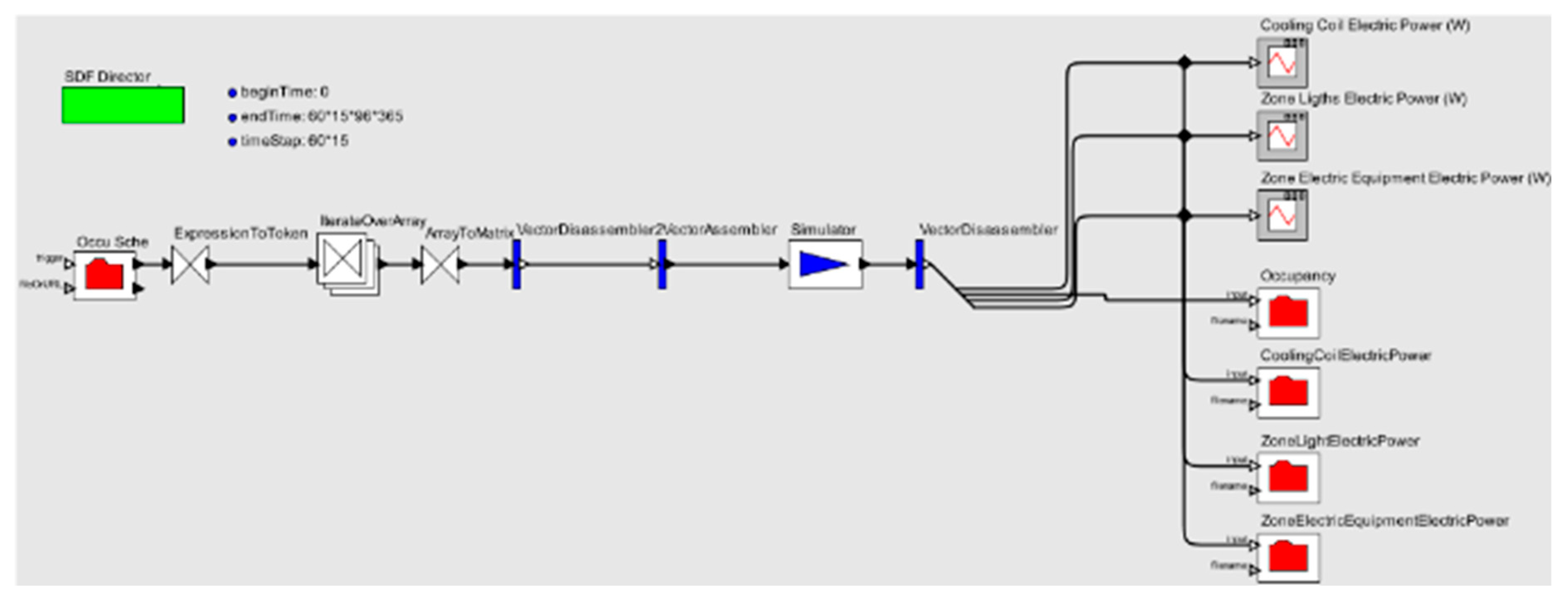 Energies 12 00433 g010