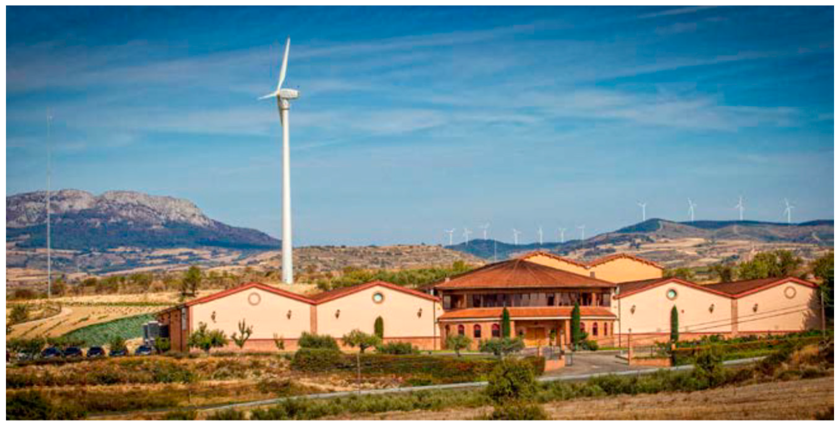 Energies 12 00436 g001