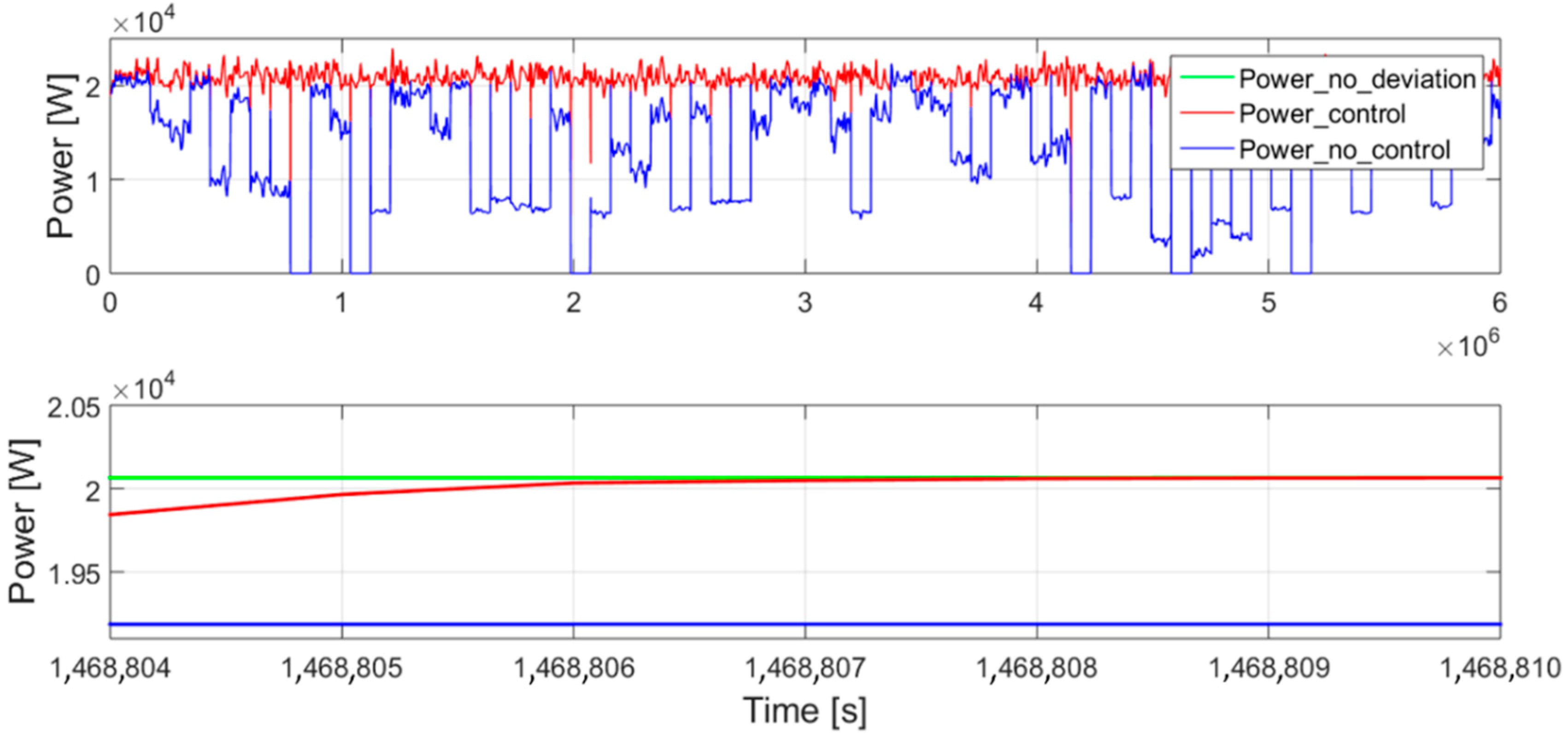 Energies 12 00436 g012
