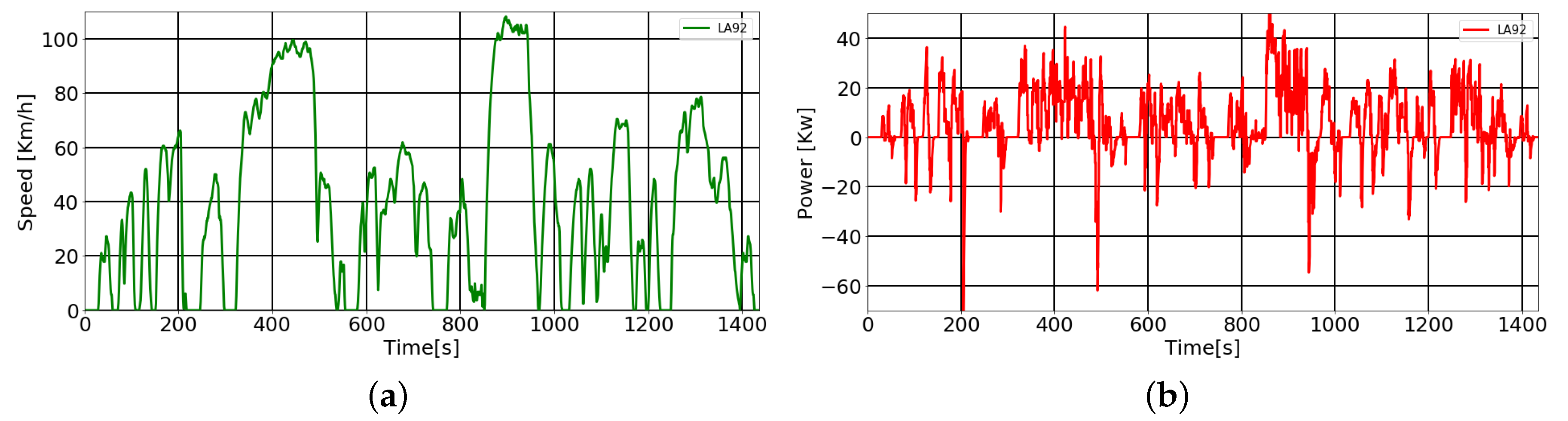 Energies 12 00440 g002