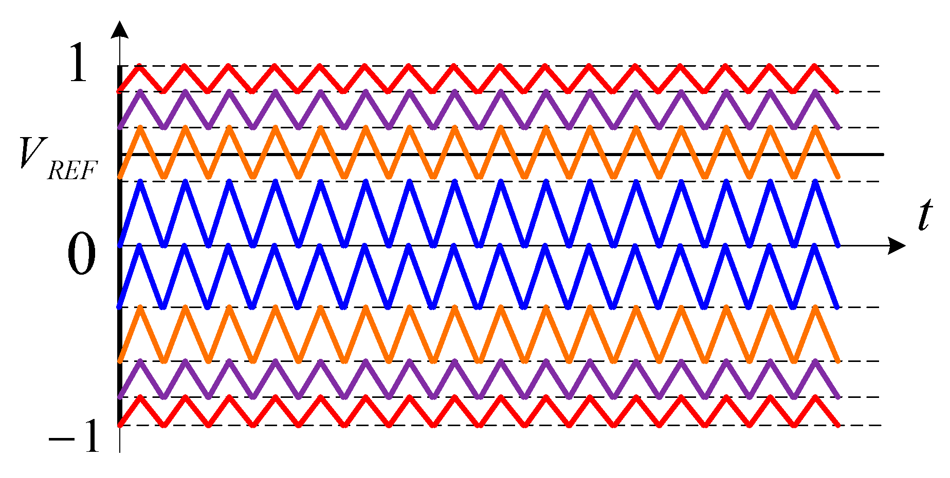 Energies 12 00441 g002 550