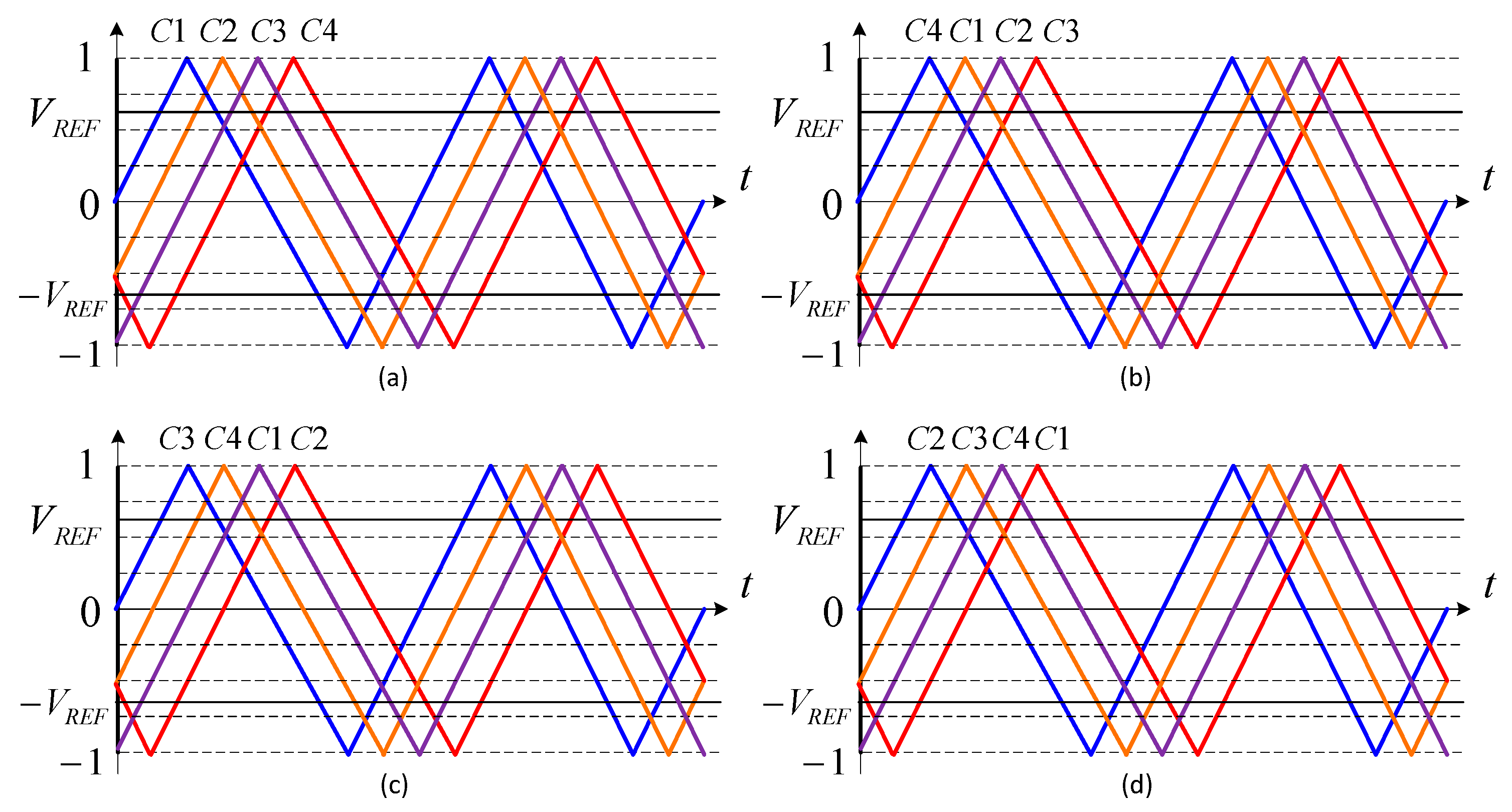 Energies 12 00441 g008 550