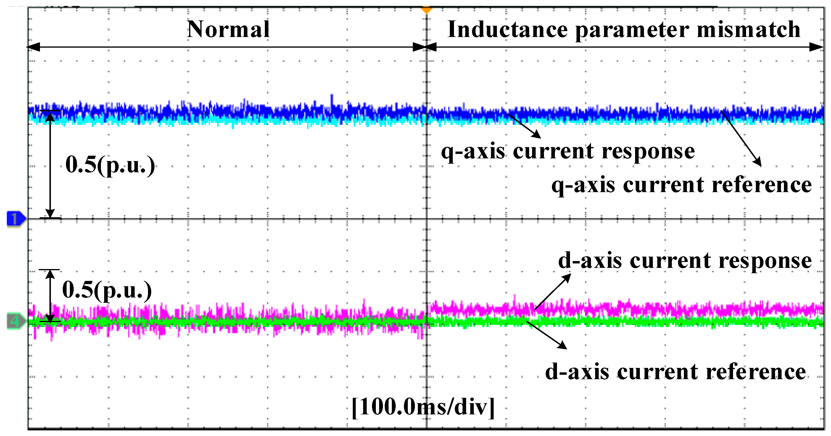Energies 12 00443 g011