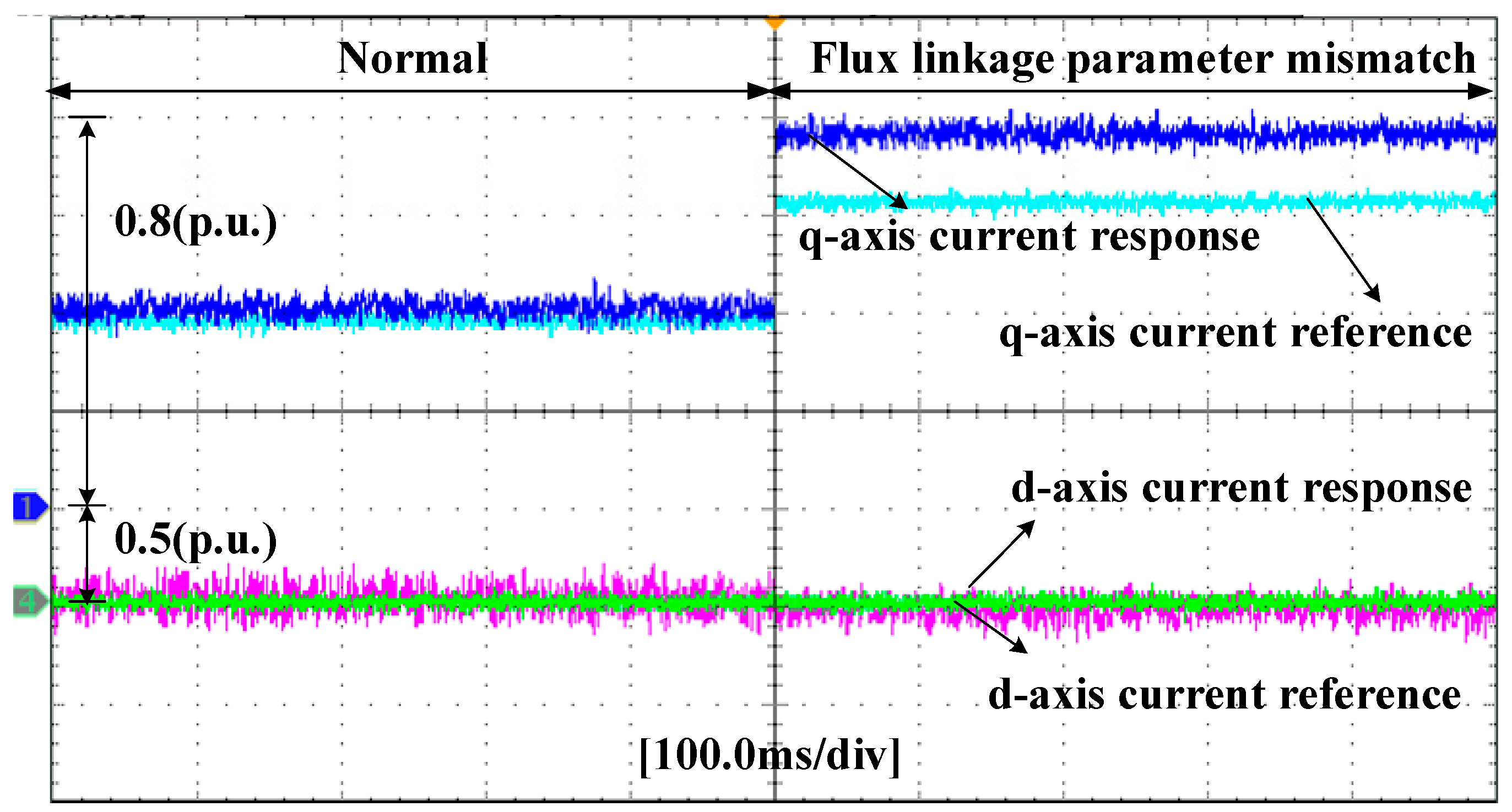 Energies 12 00443 g013