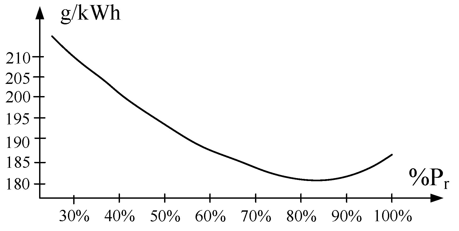 Energies 12 00444 g002