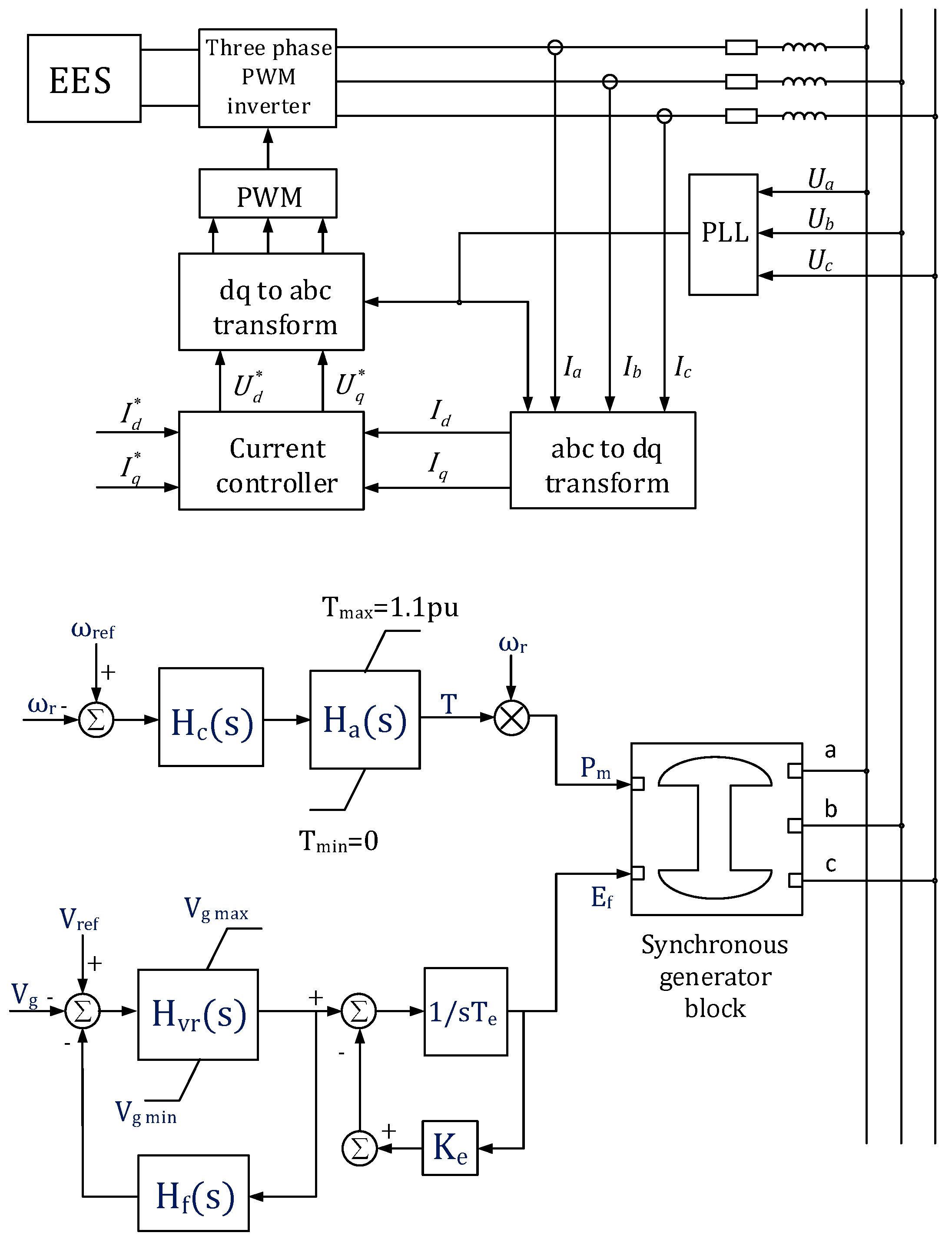 Energies 12 00444 g006