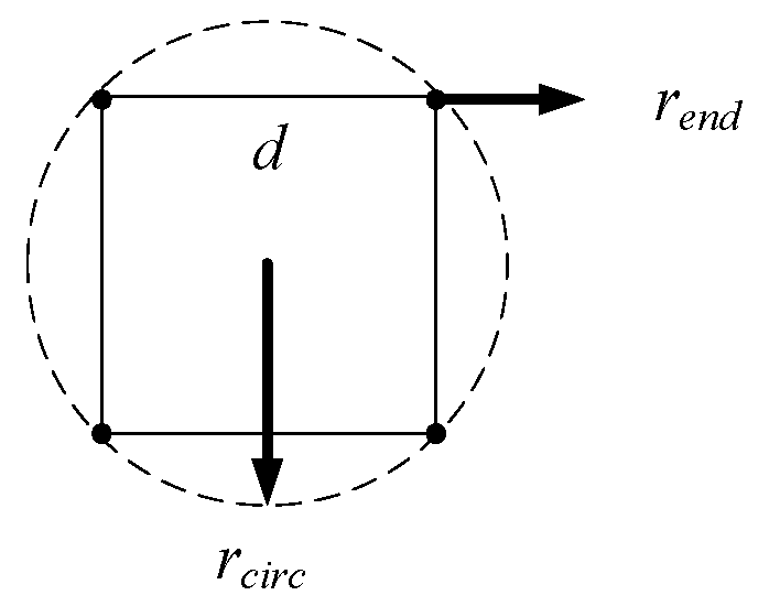 Energies 12 00445 g002