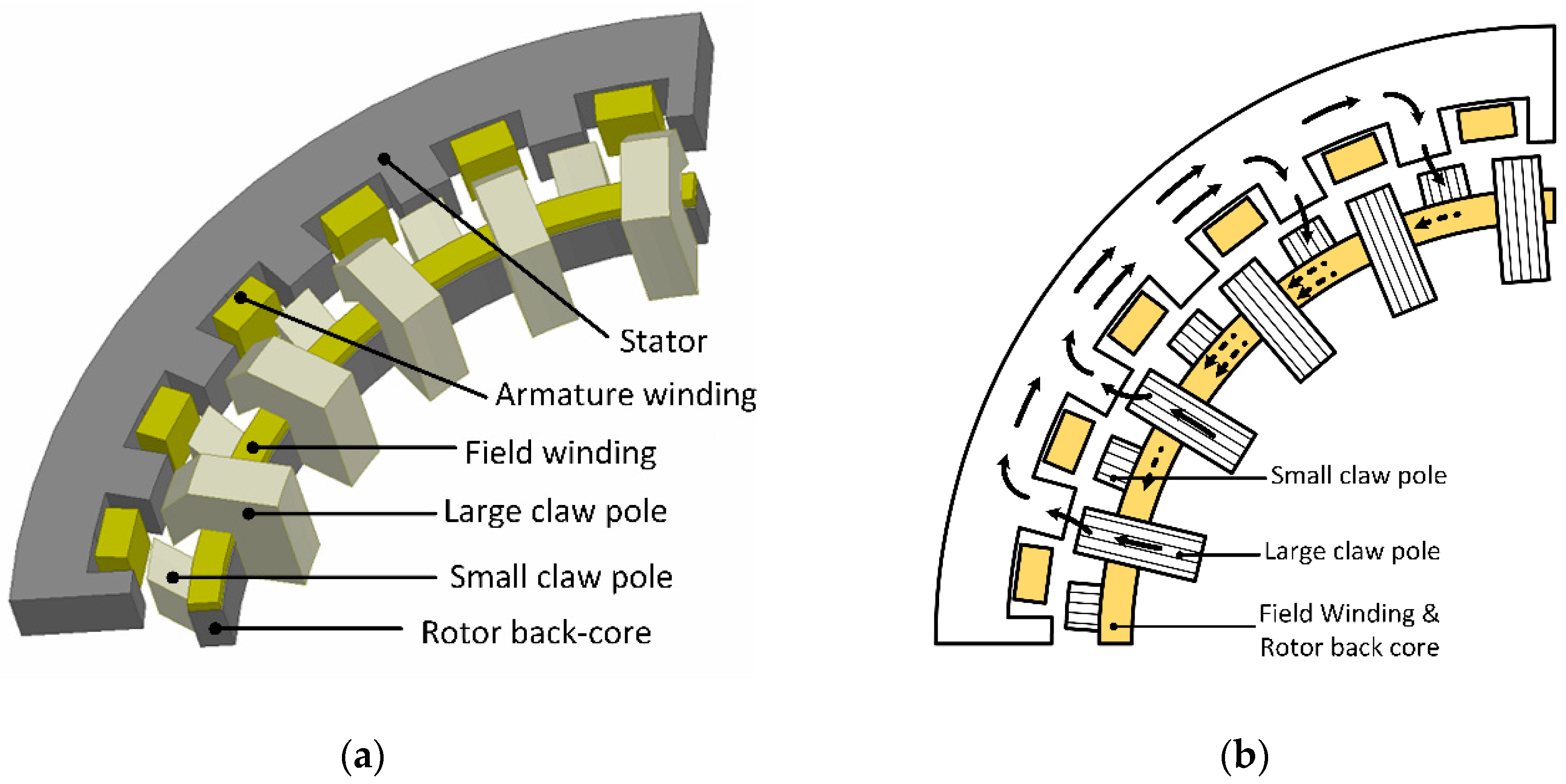 Energies 12 00447 g001