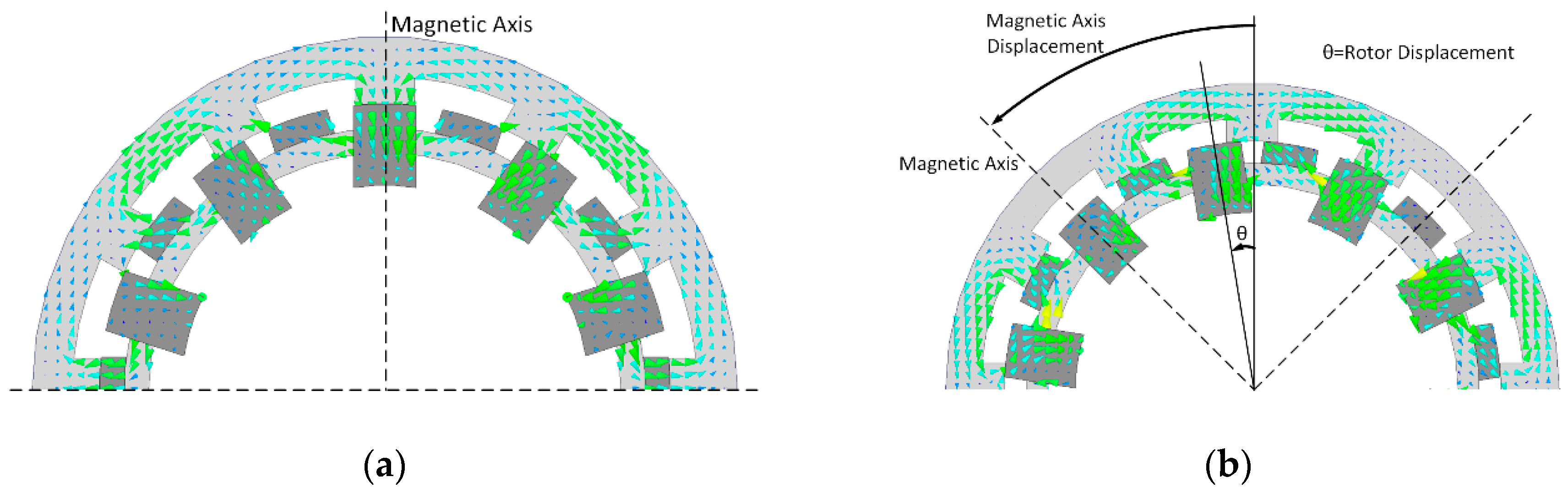 Energies 12 00447 g003