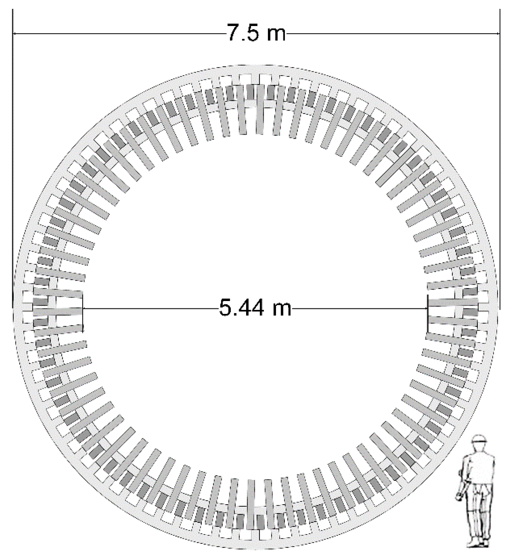 Energies 12 00447 g008