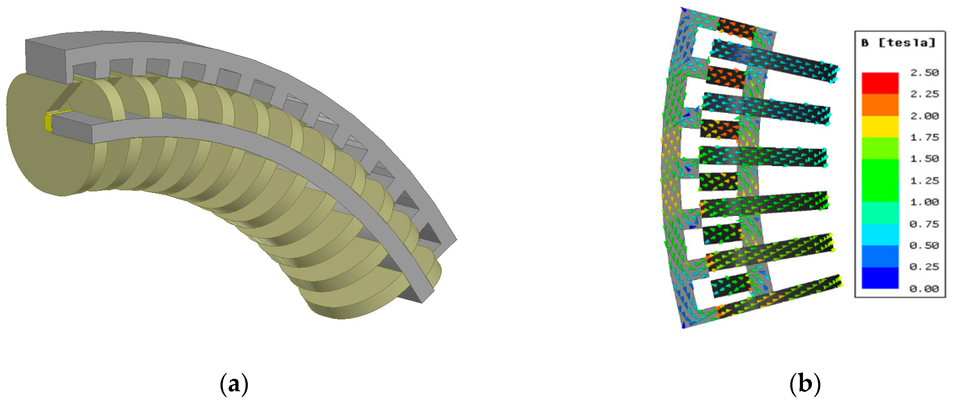 Energies 12 00447 g009