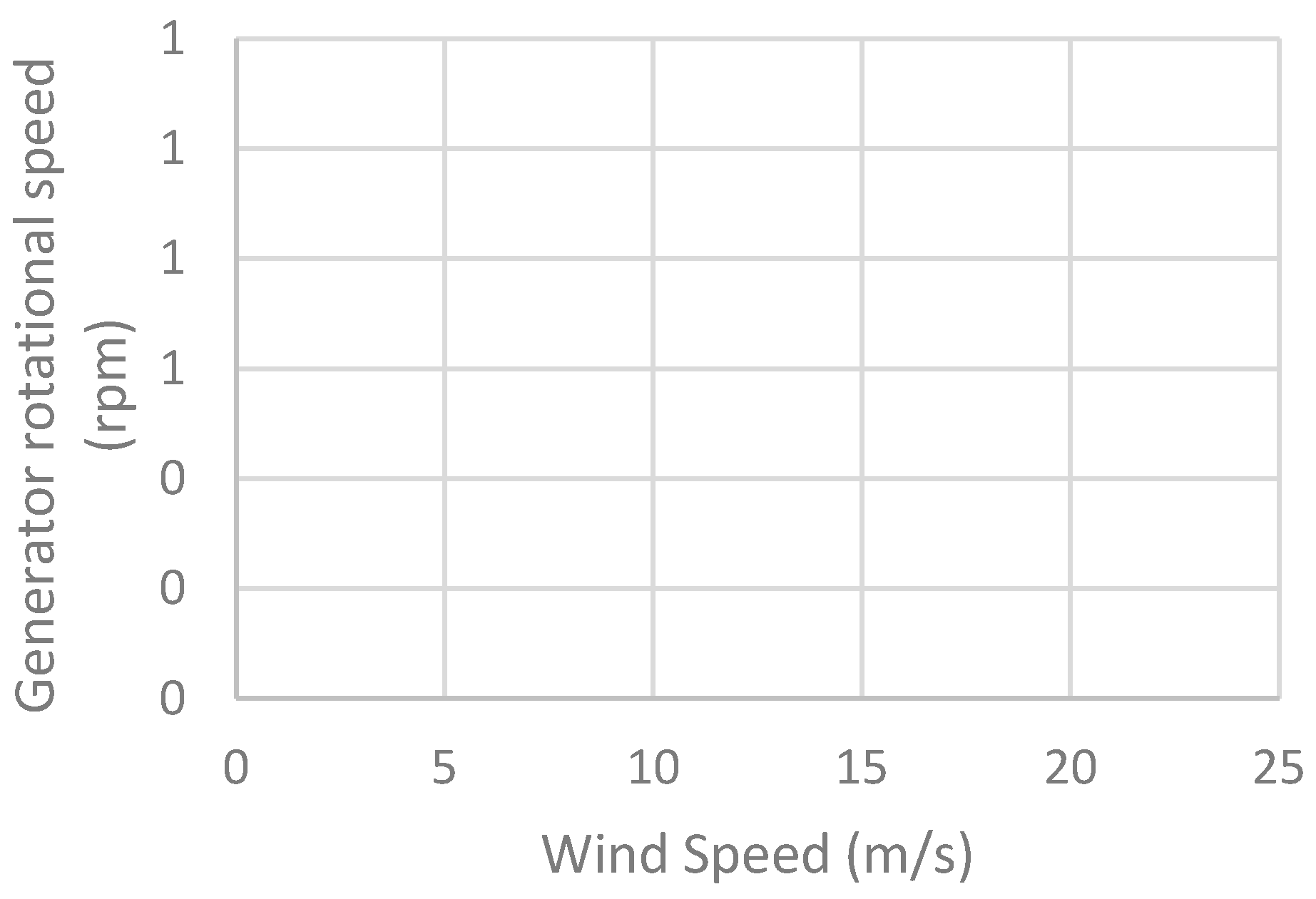 Energies 12 00447 g013