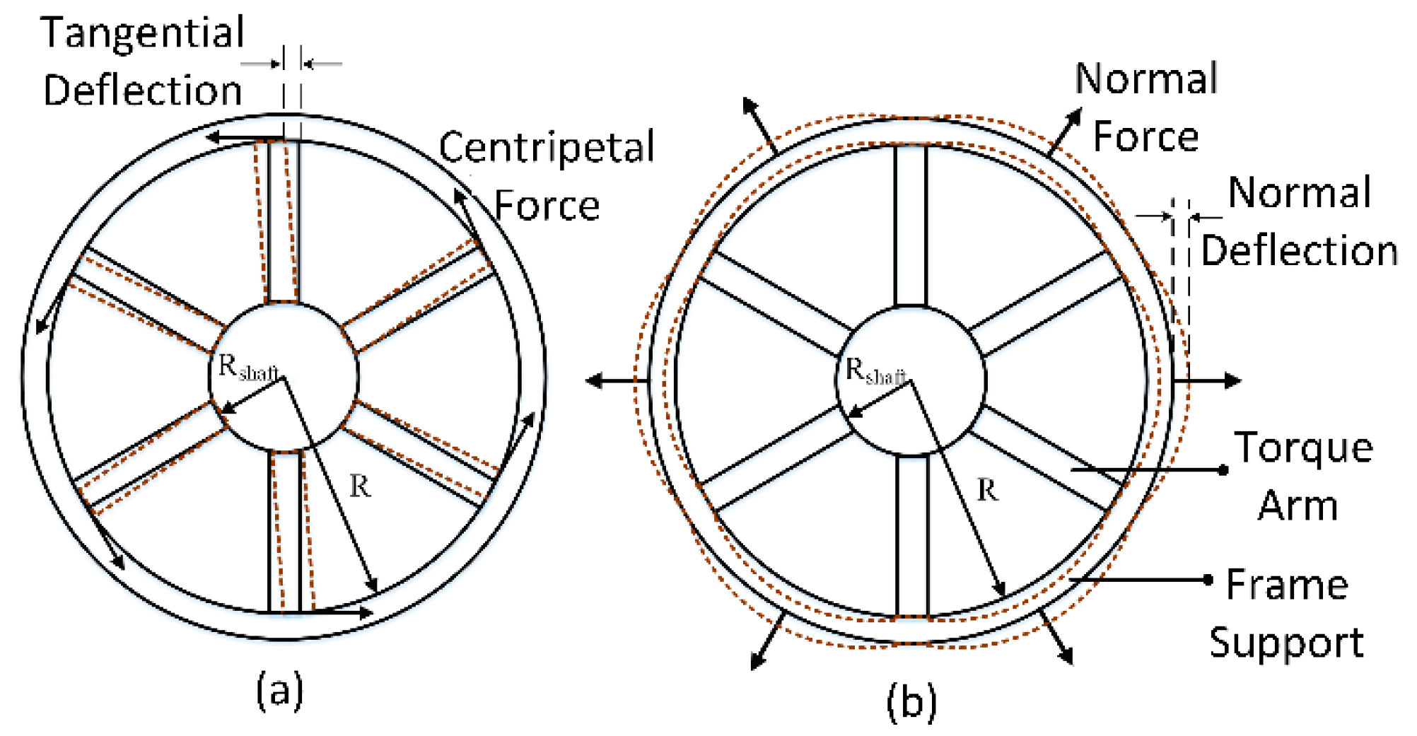 Energies 12 00447 g015