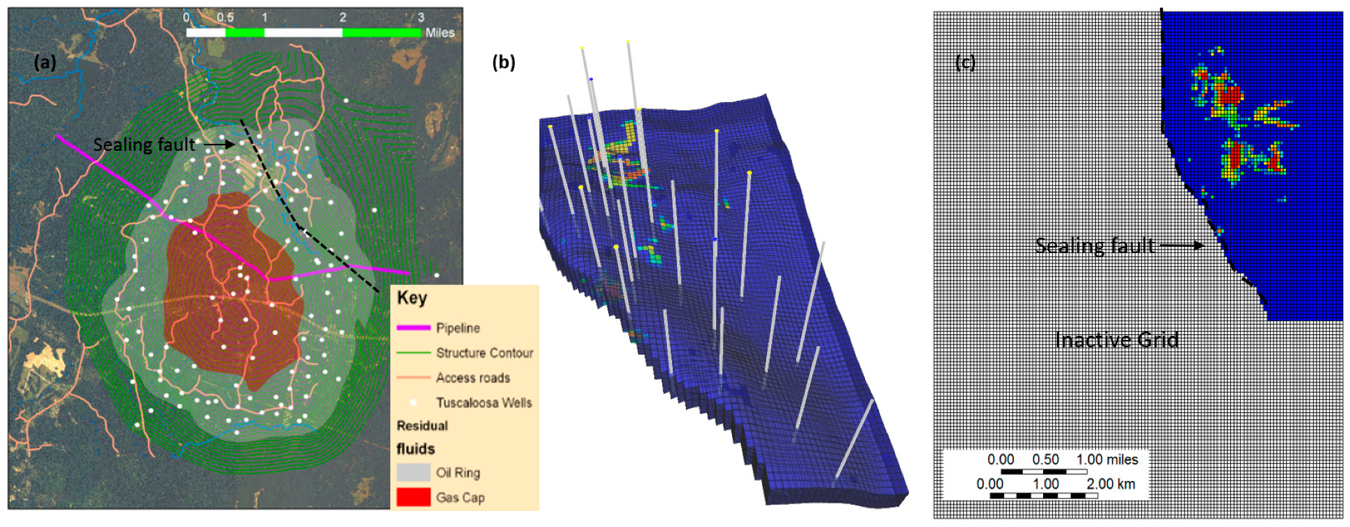 Energies 12 00448 g001 550
