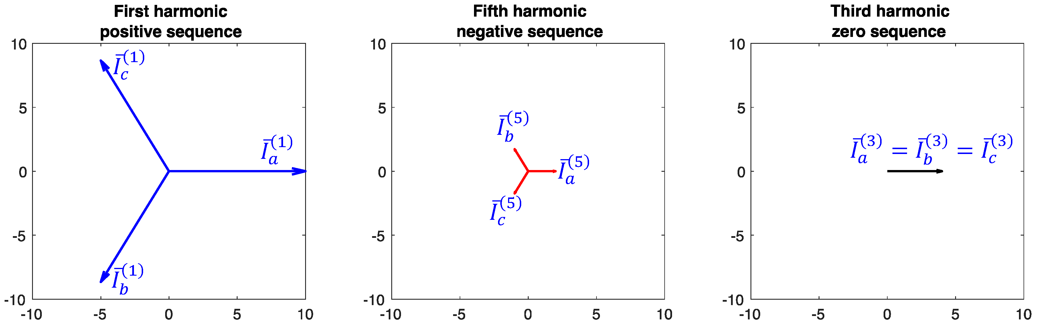 Energies 12 00450 g002