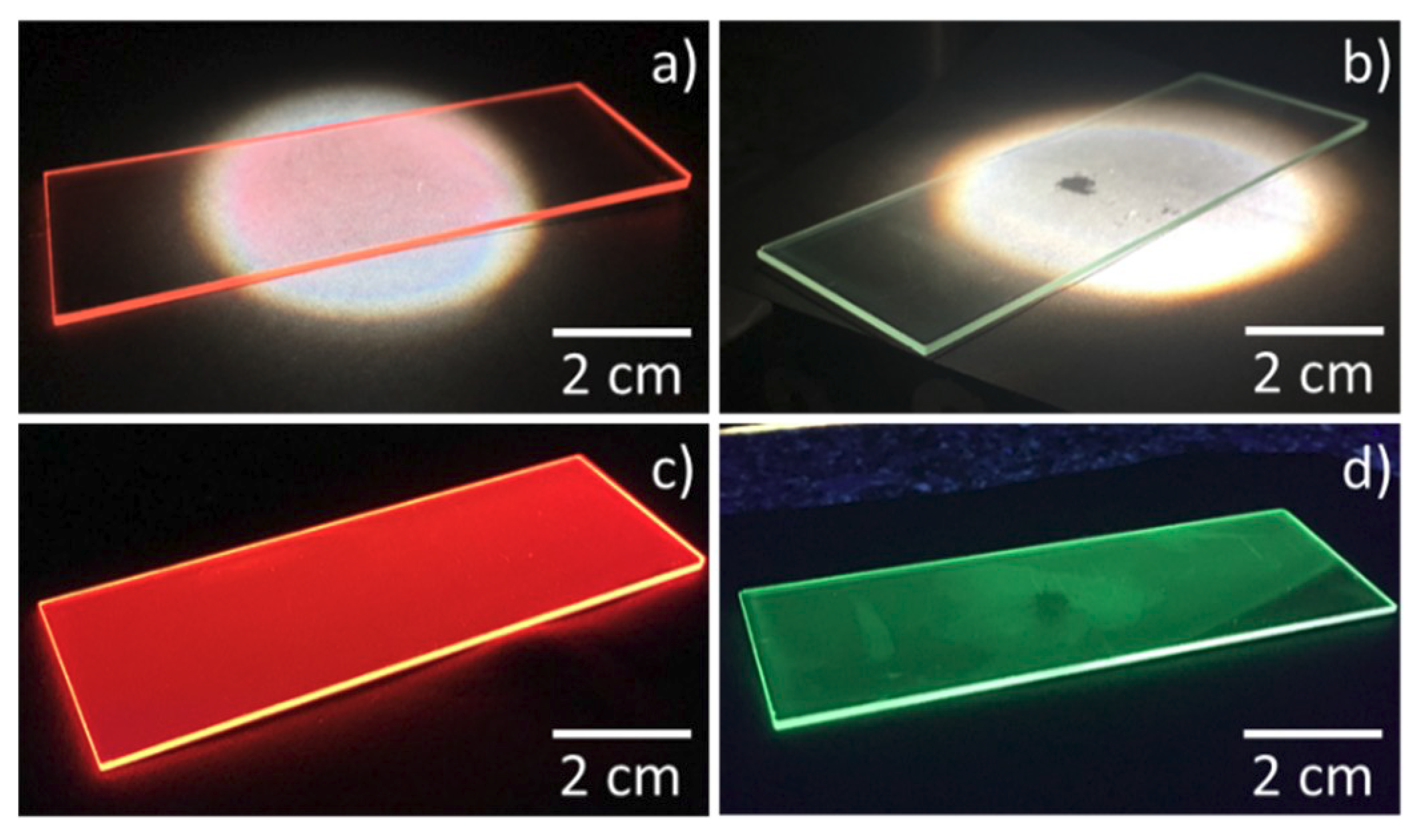 Energies 12 00451 g003 Energies 12 00451 g003