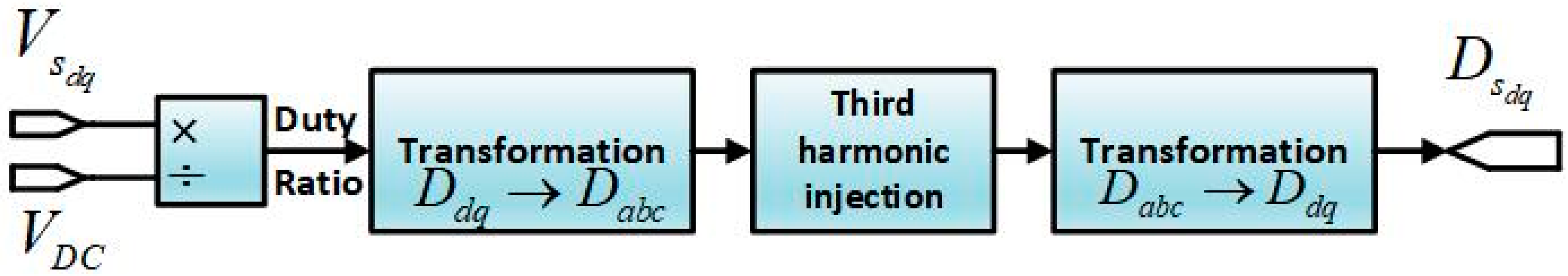 Energies 12 00454 g004