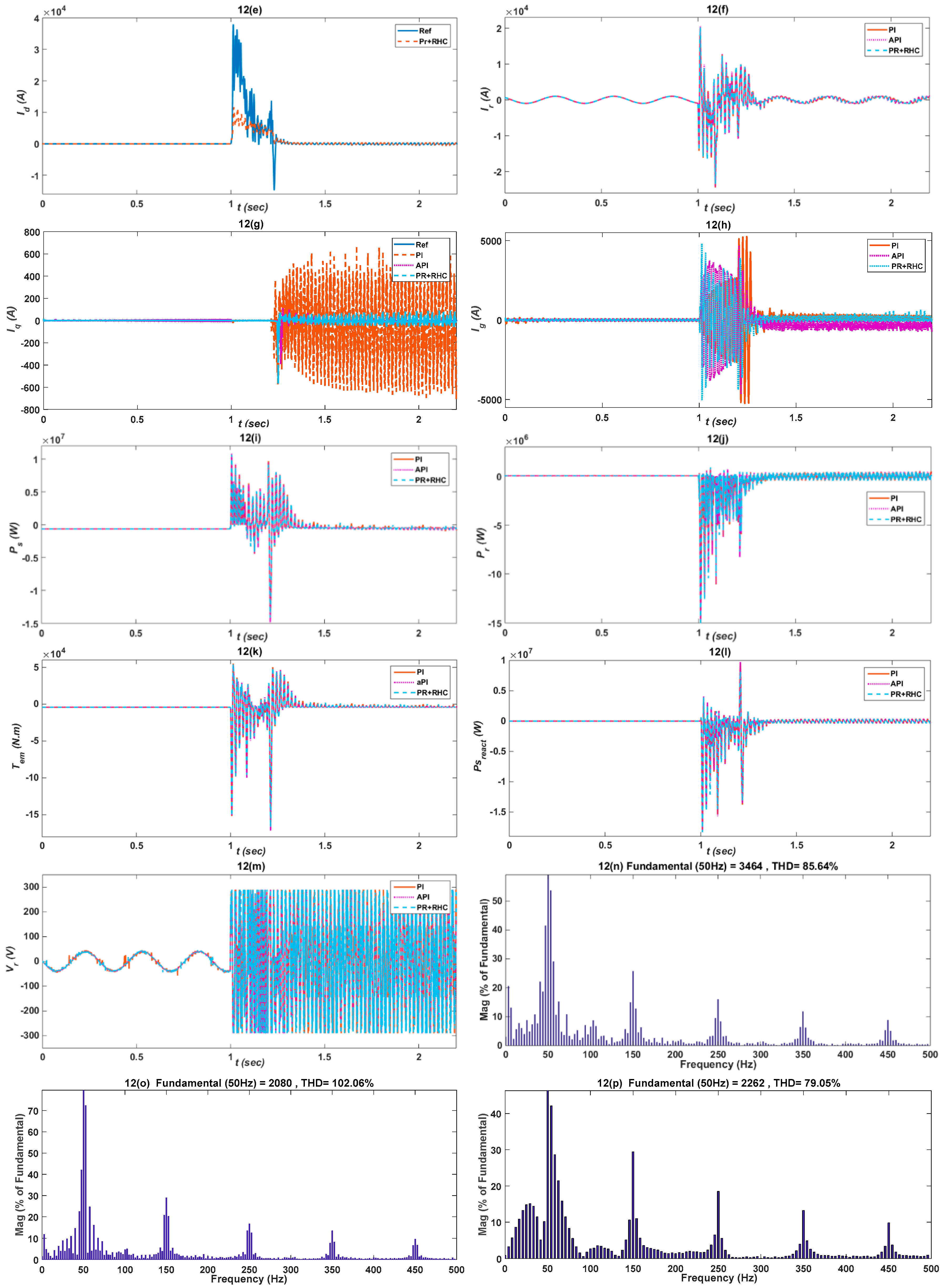 Energies 12 00454 g012b