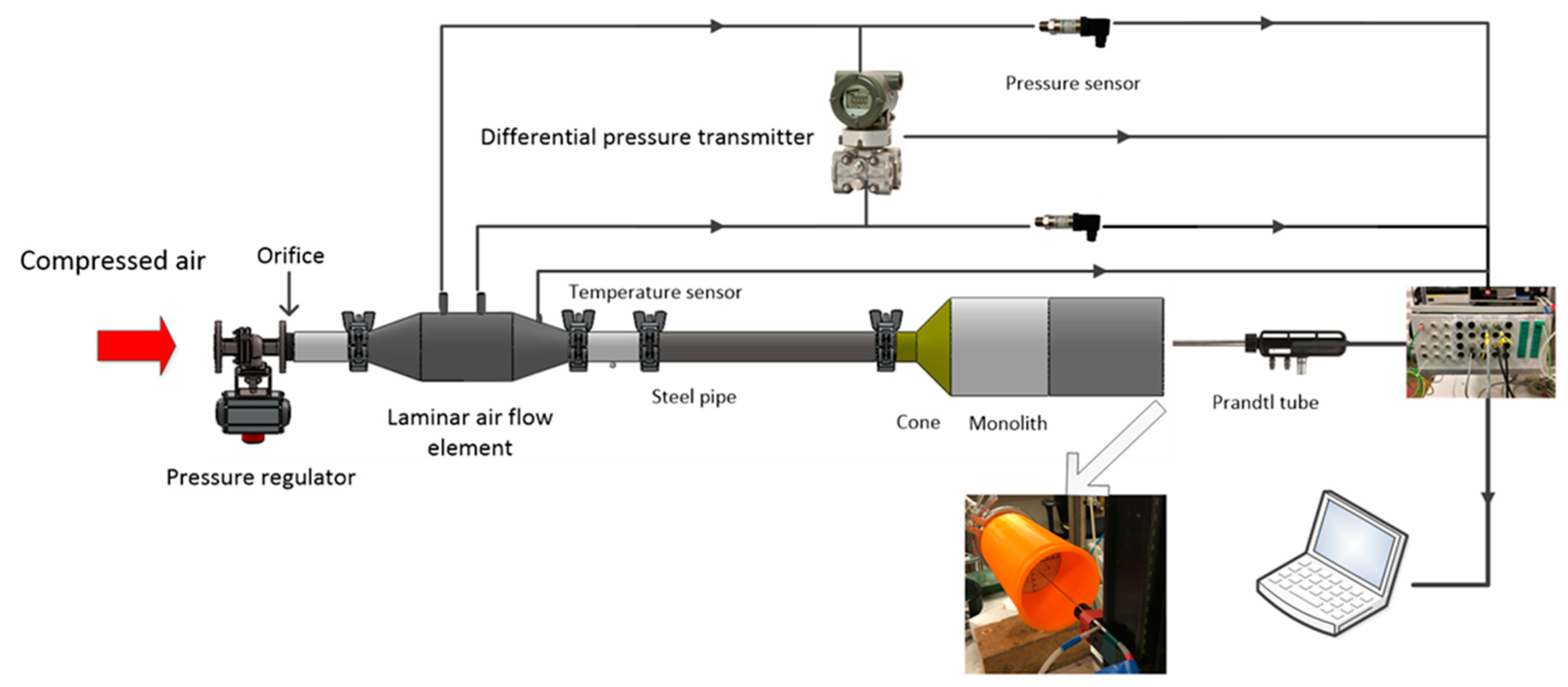 Energies 12 00455 g003