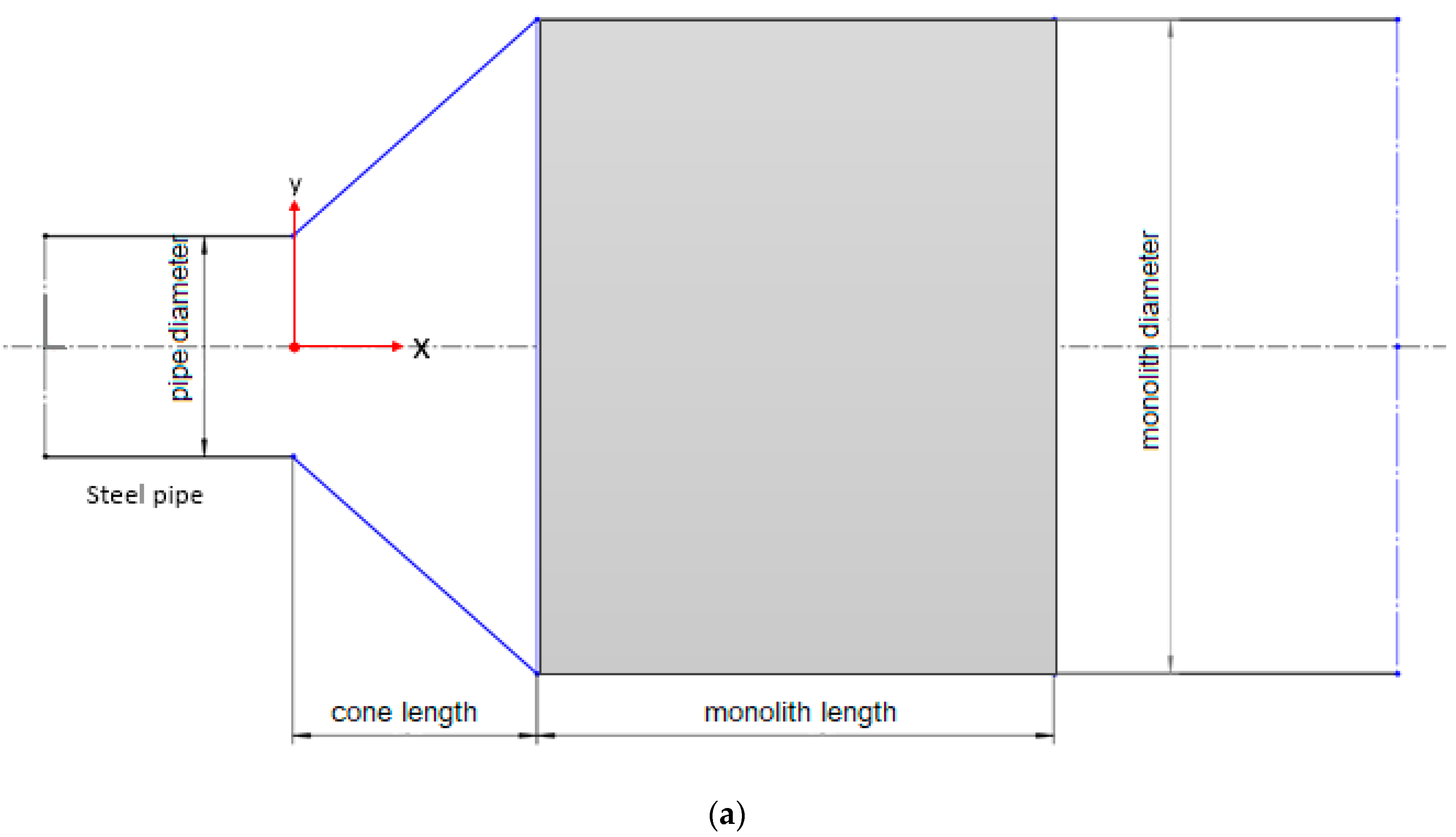 Energies 12 00455 g004a