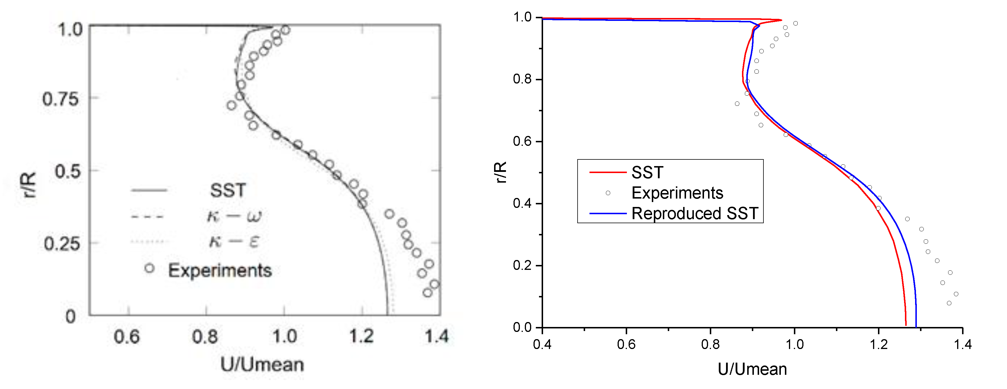 Energies 12 00455 g009