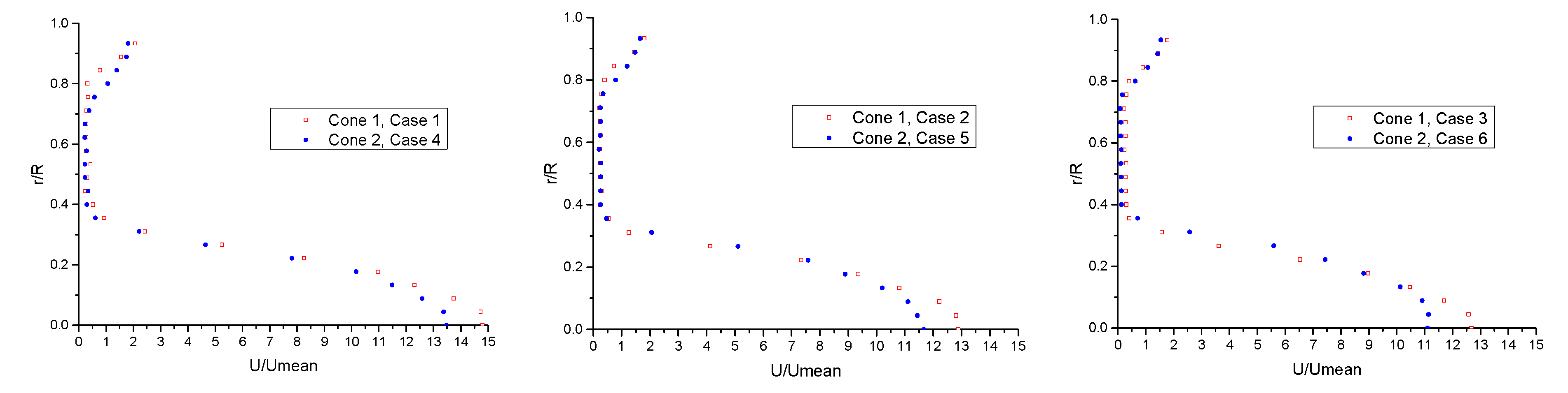 Energies 12 00455 g010