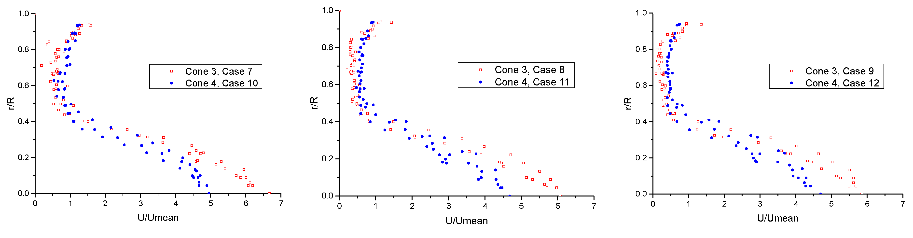 Energies 12 00455 g011