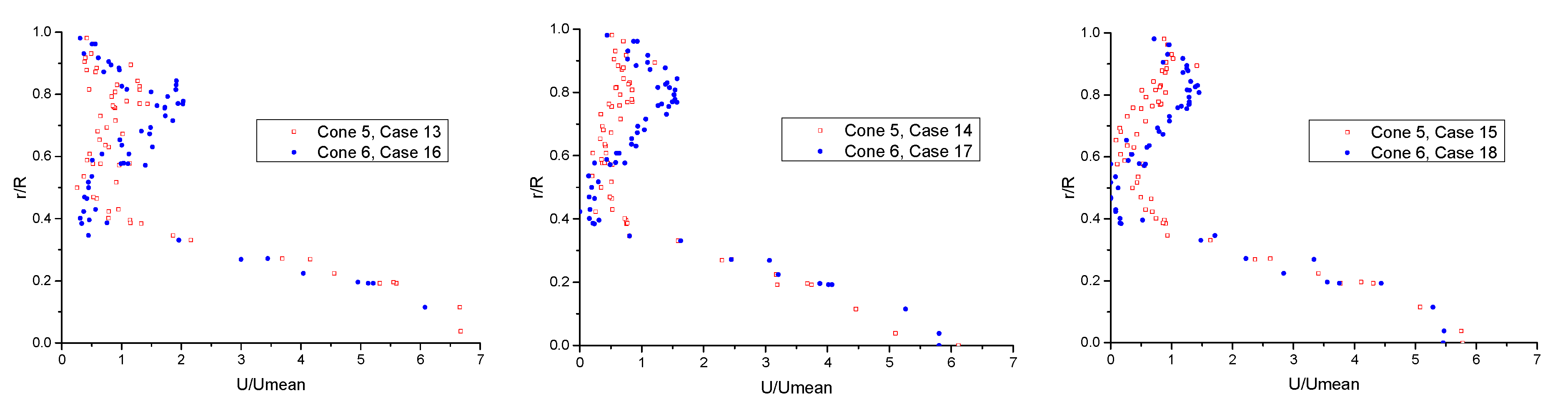 Energies 12 00455 g012
