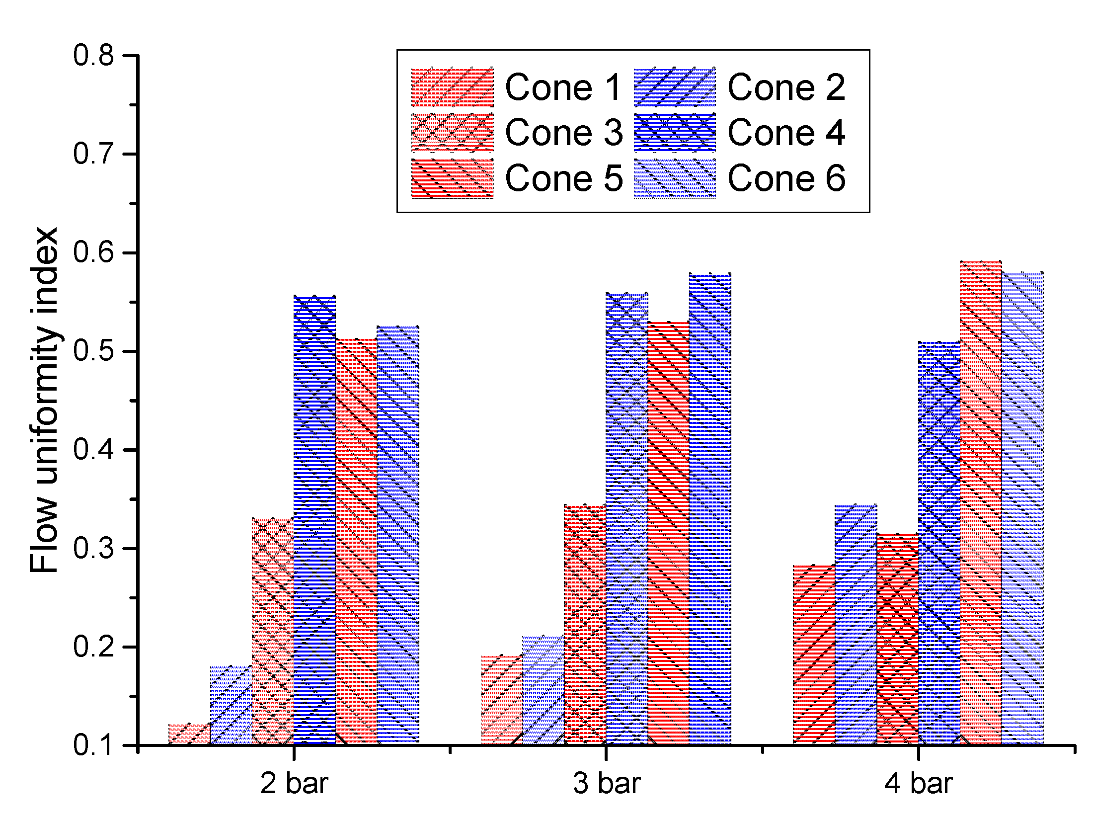 Energies 12 00455 g013