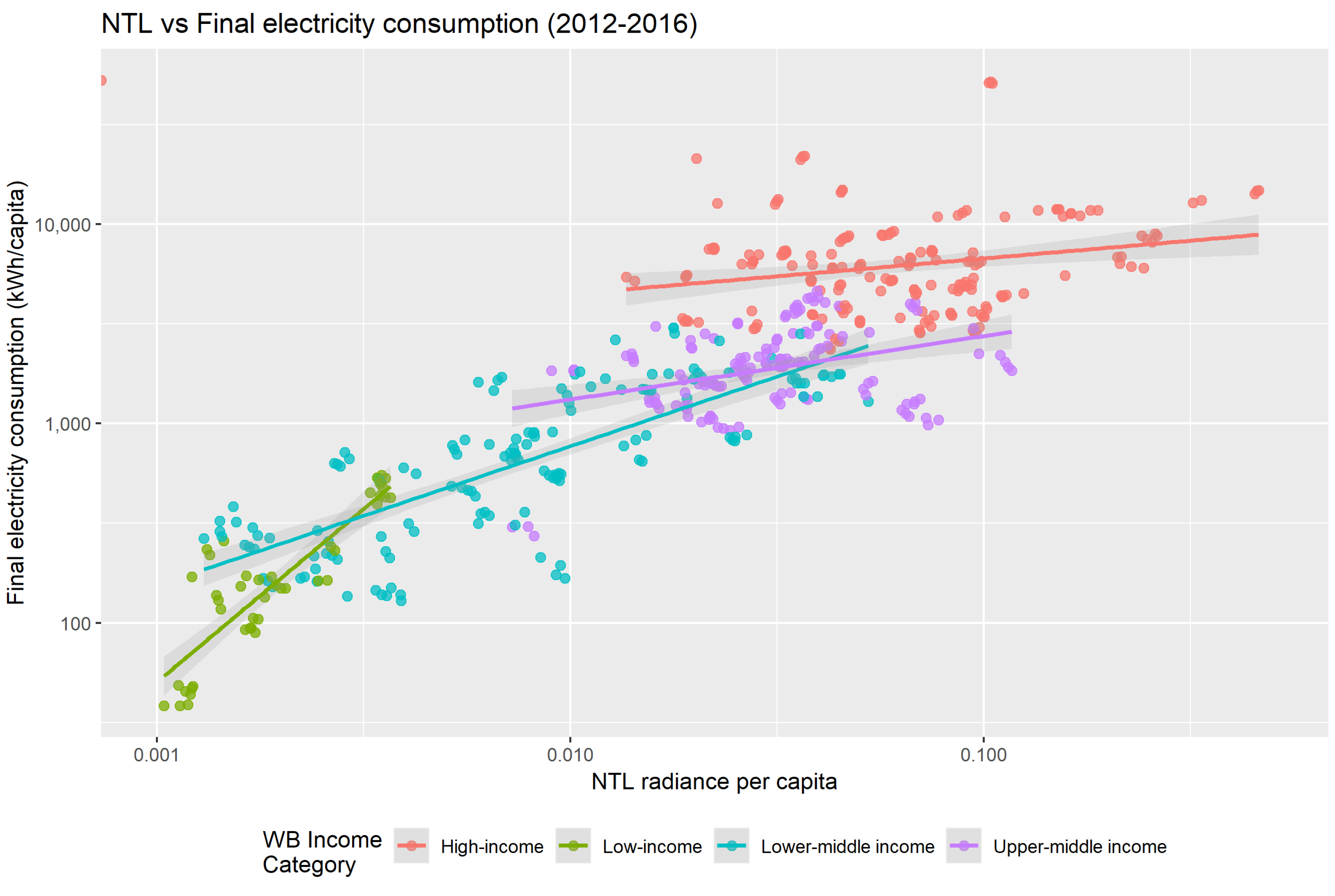 Energies 12 00456 g003