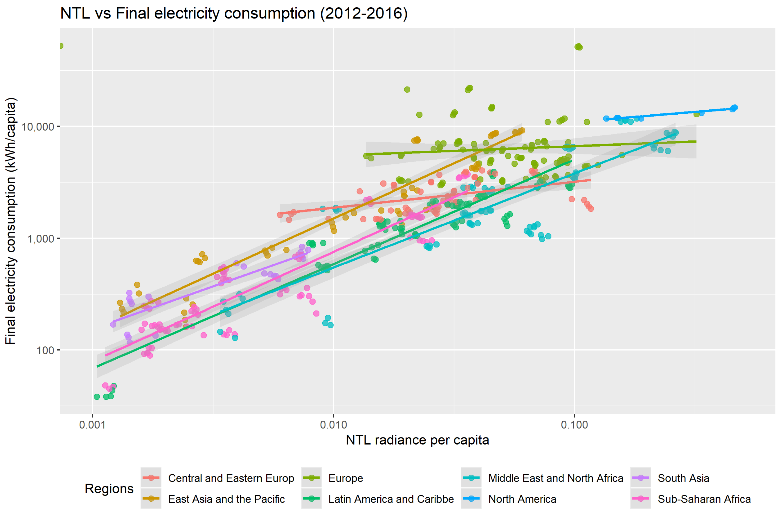 Energies 12 00456 g006