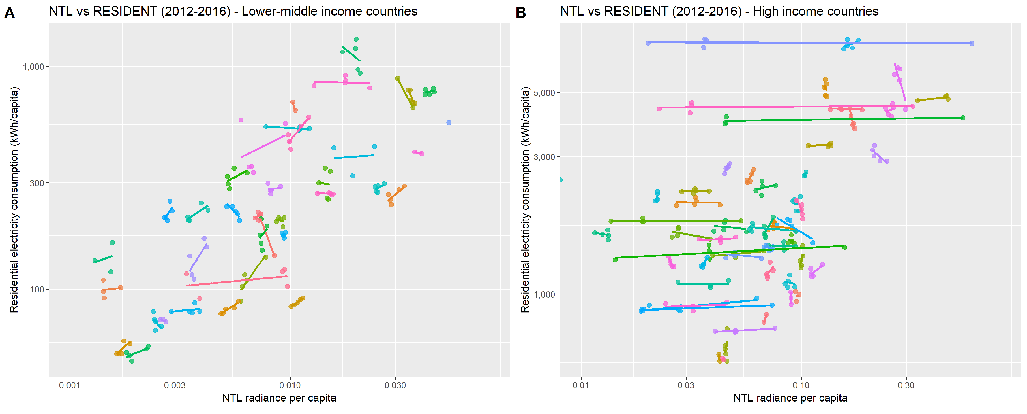 Energies 12 00456 g0a1