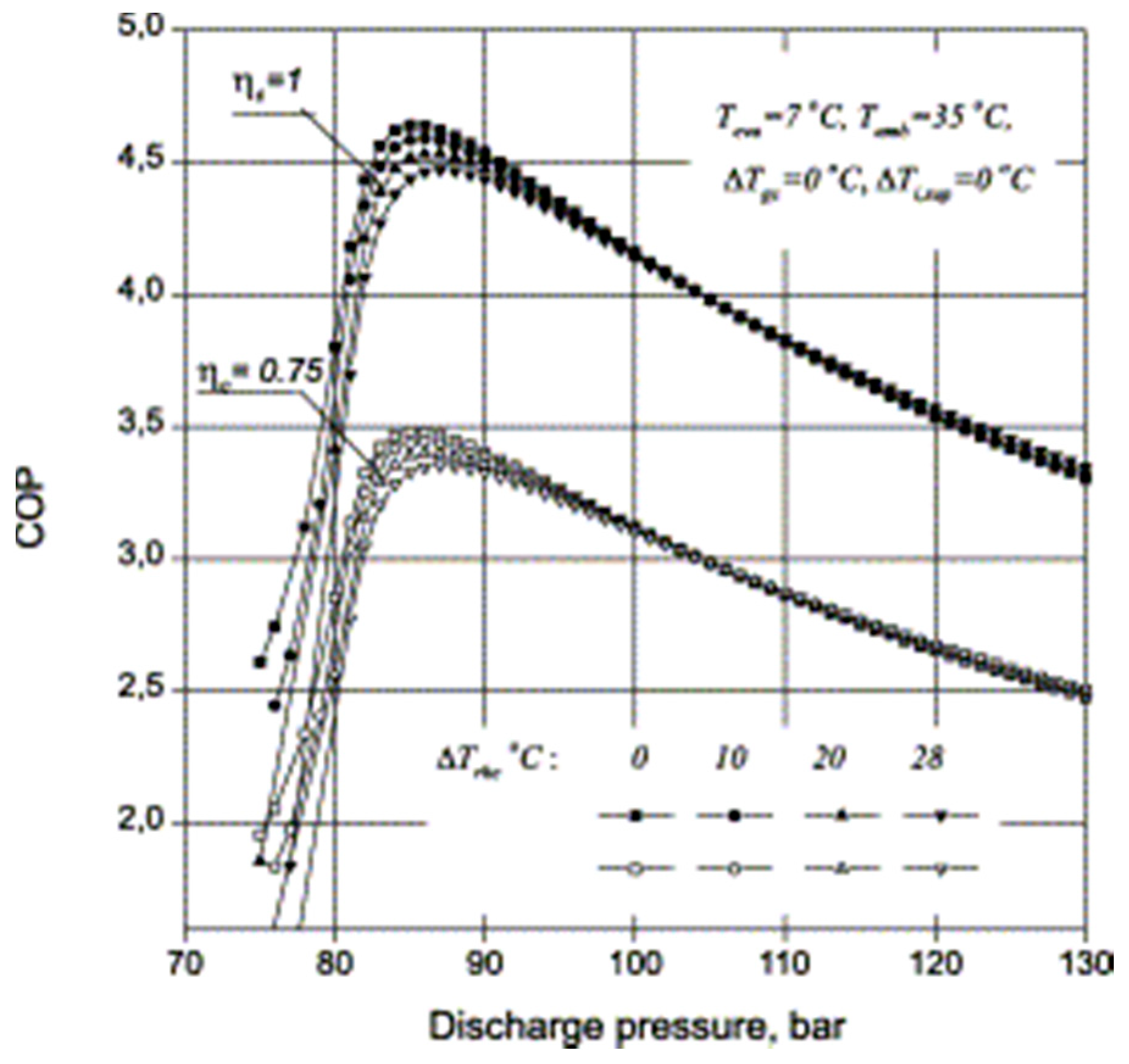 Energies 12 00457 g003 Energies 12 00457 g003