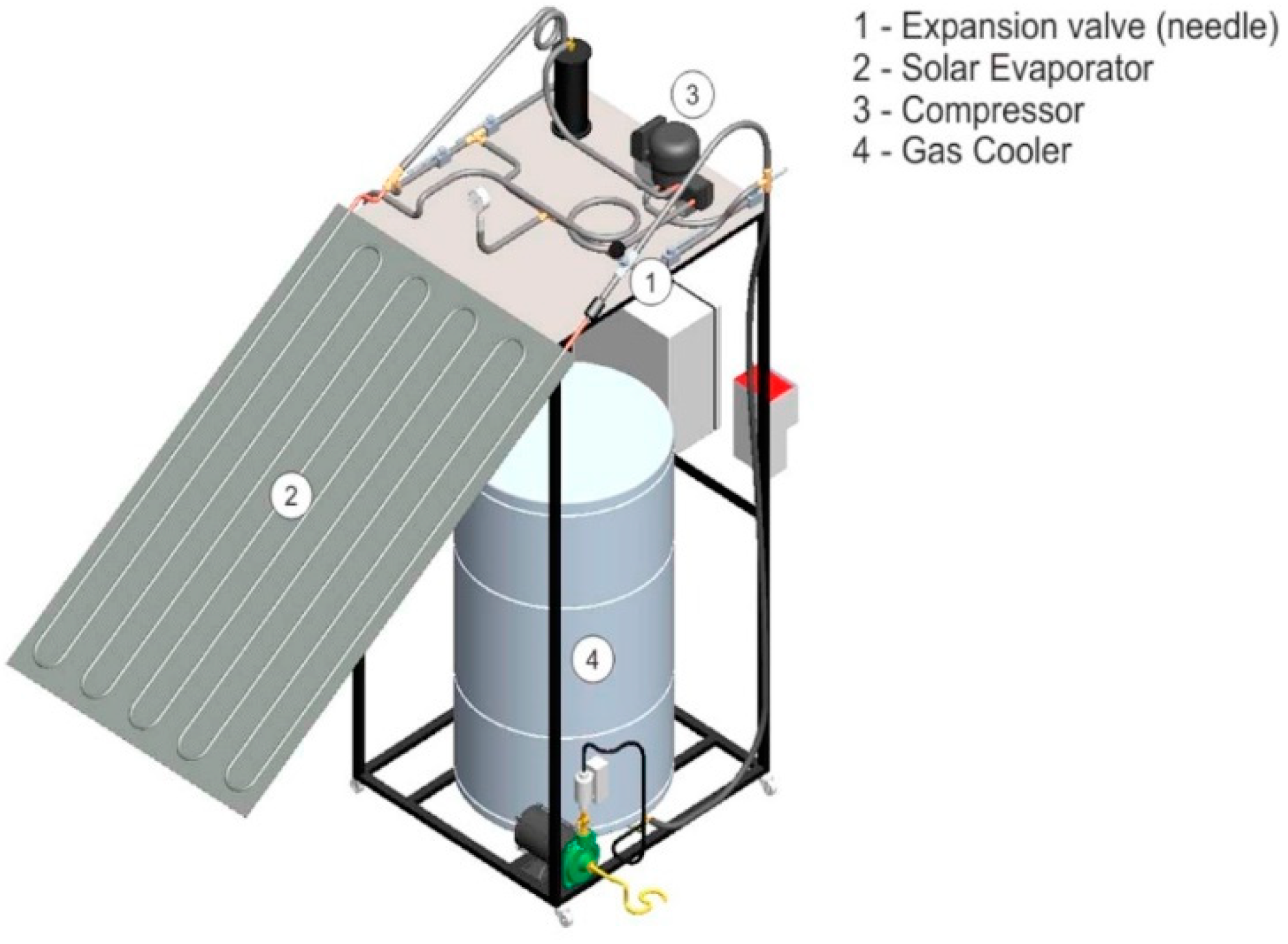 Energies 12 00457 g007 Energies 12 00457 g007