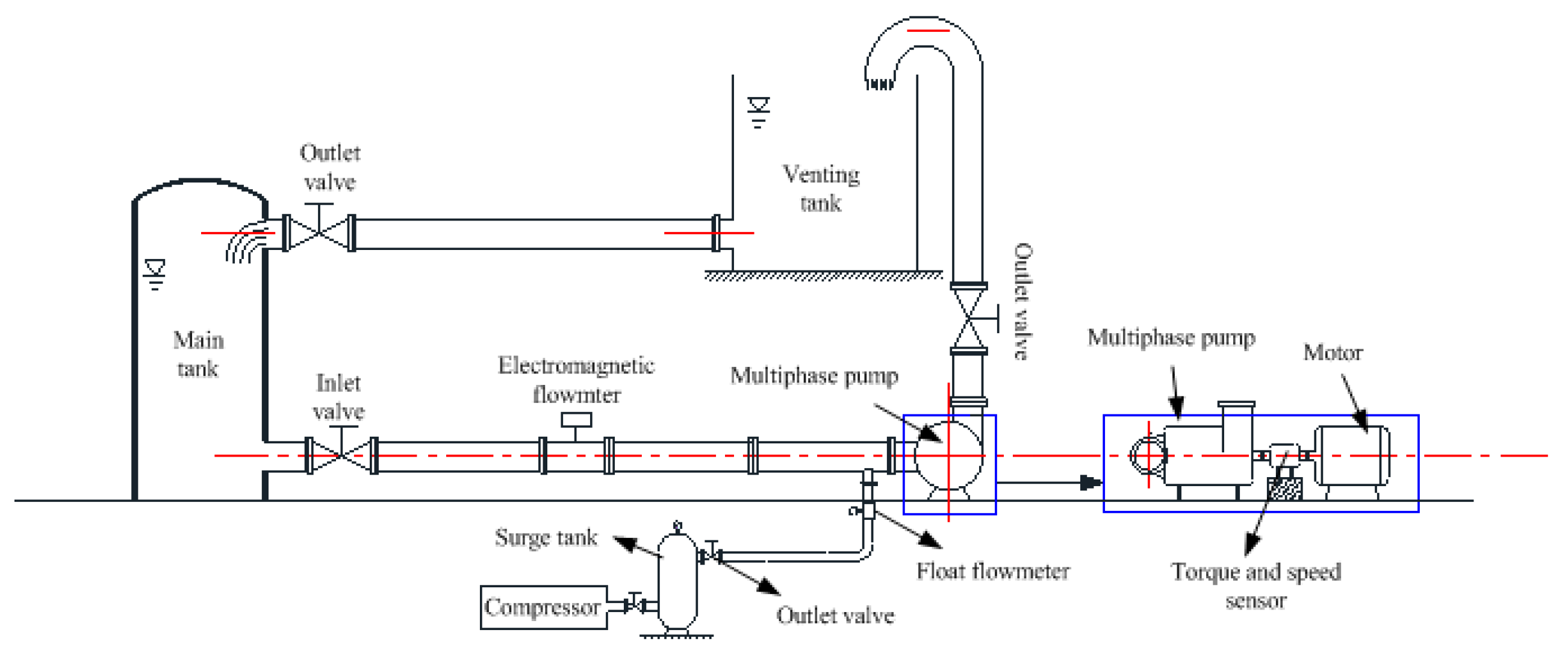 Energies 12 00461 g002