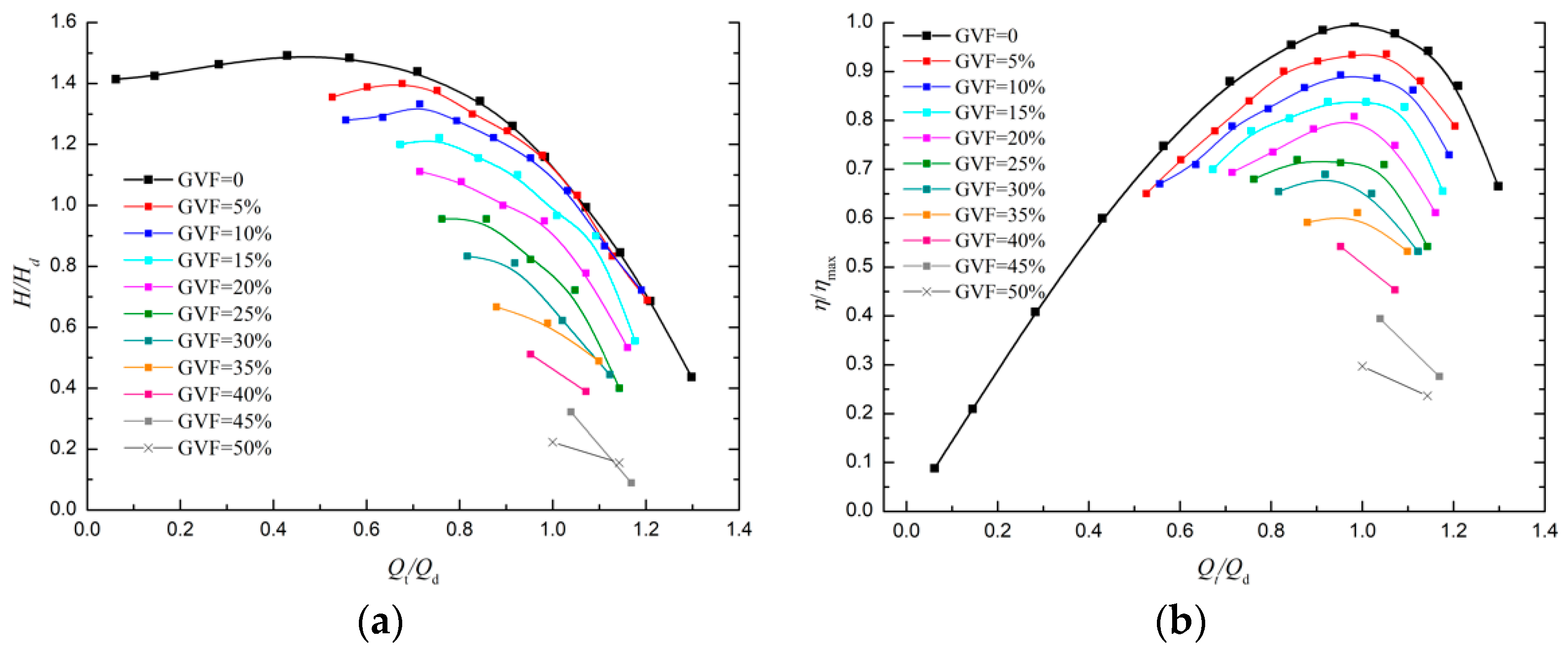 Energies 12 00461 g007