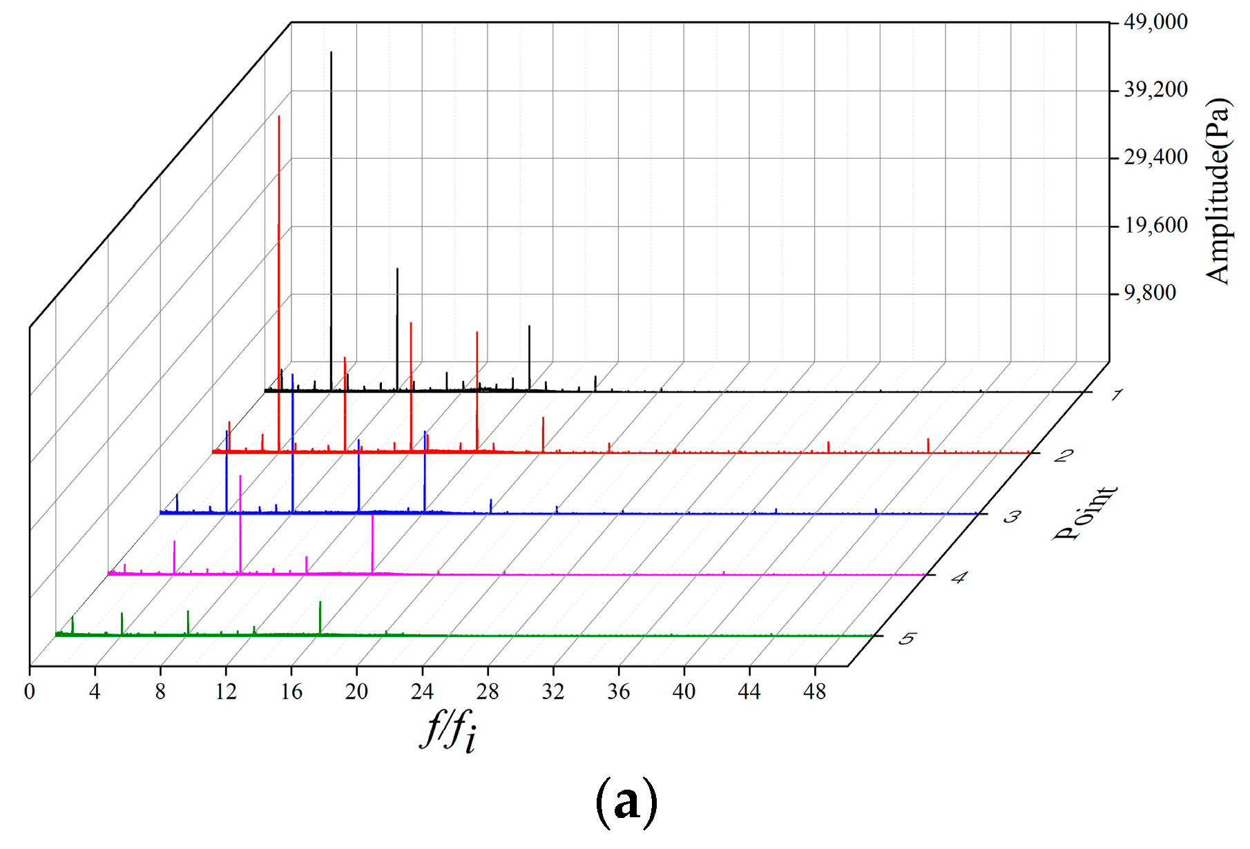 Energies 12 00461 g008a
