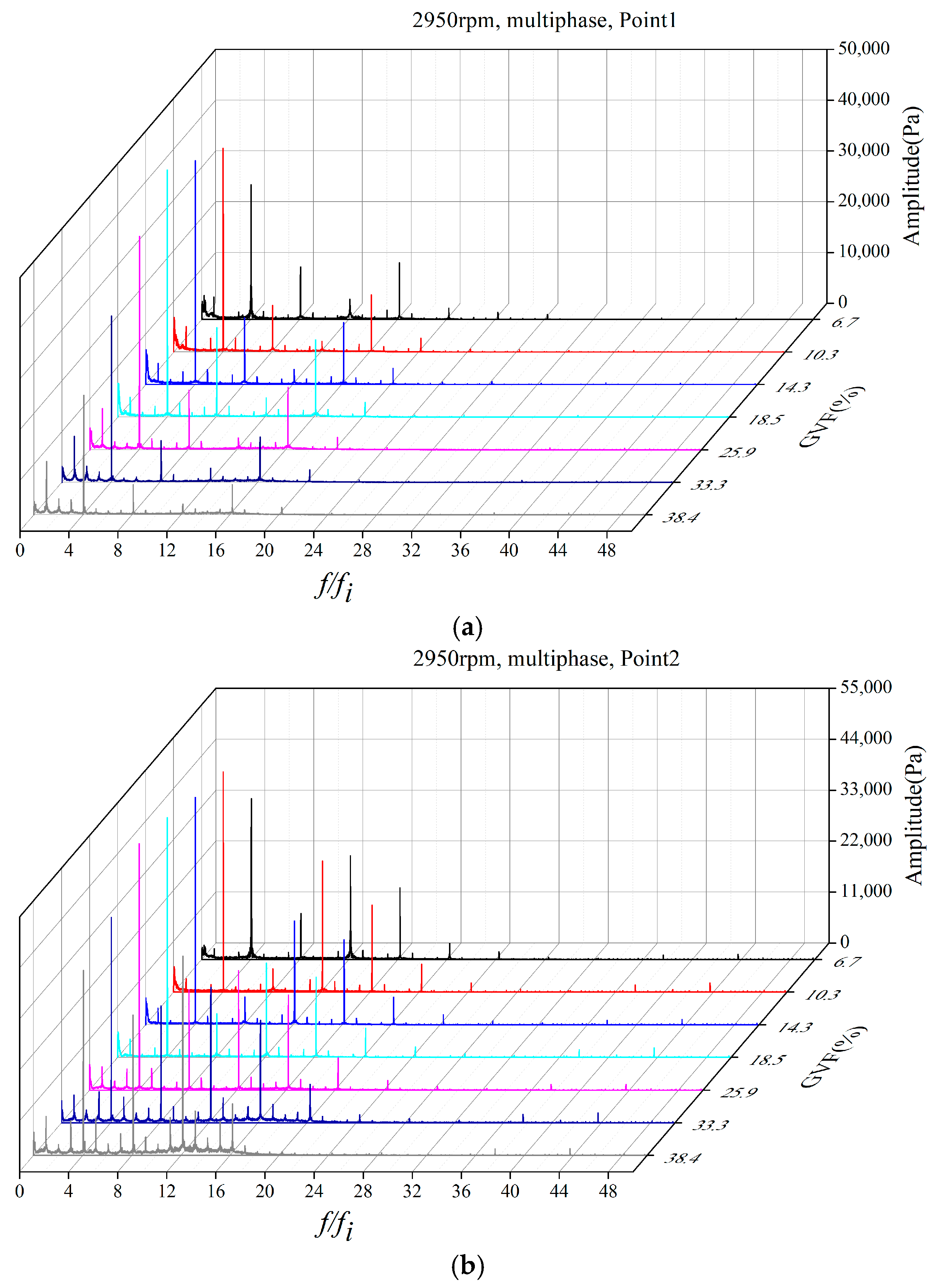 Energies 12 00461 g010a