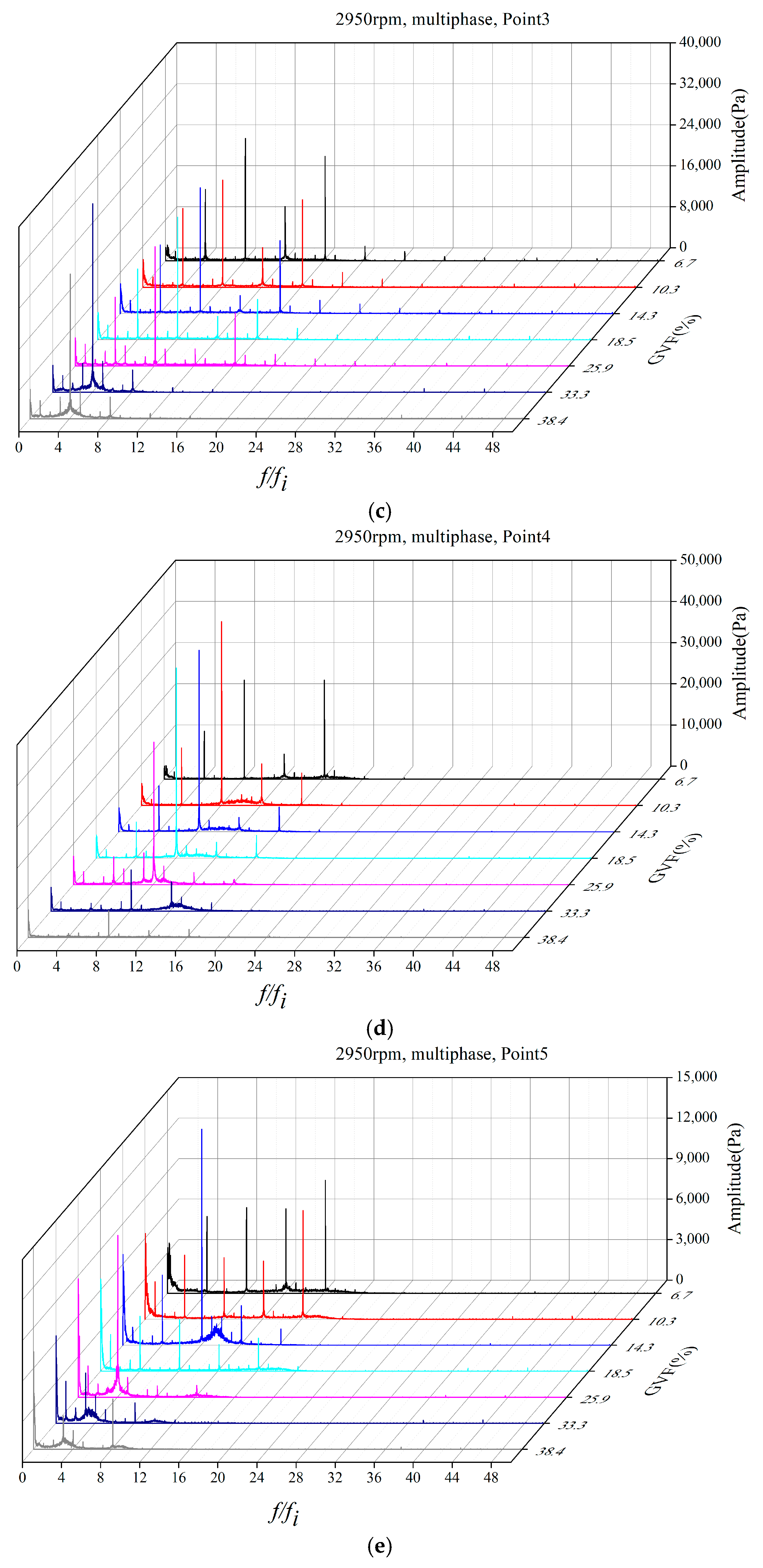 Energies 12 00461 g010b