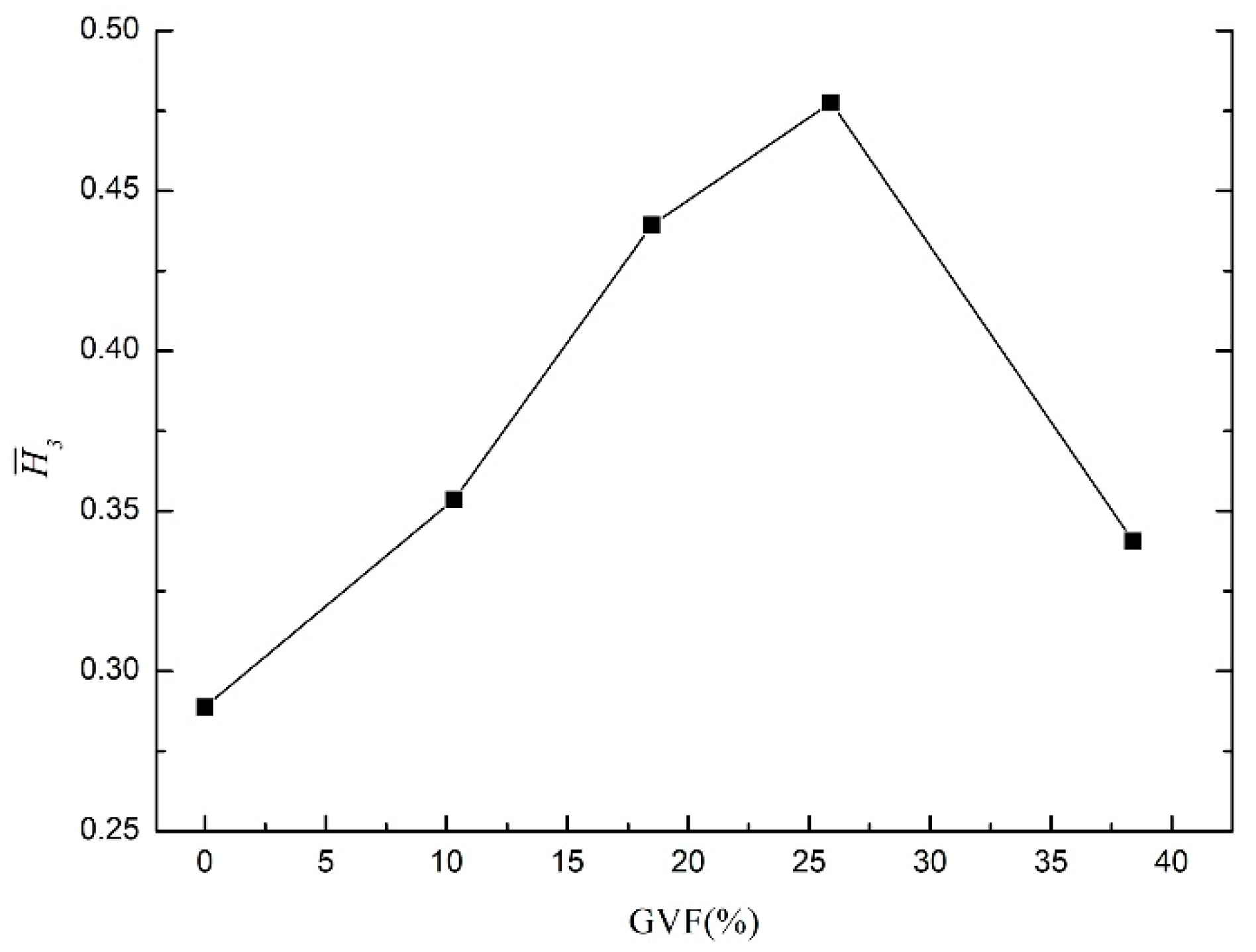 Energies 12 00461 g015